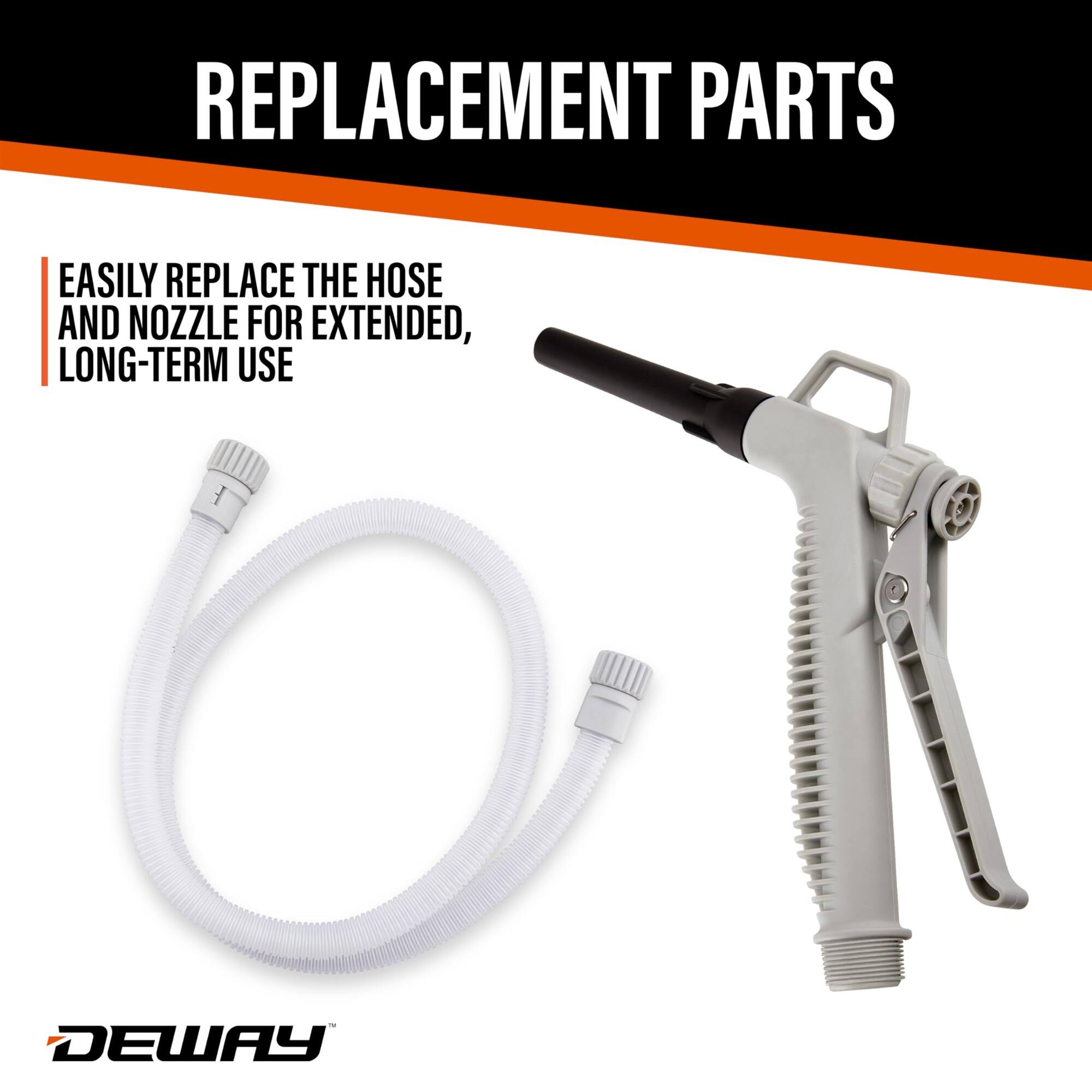 REPLACEMENT PARTS
EASILY REPLACE THE HOSE AND NOZZLE FOR EXTENDED, LONG-TERM USE
DEWAY