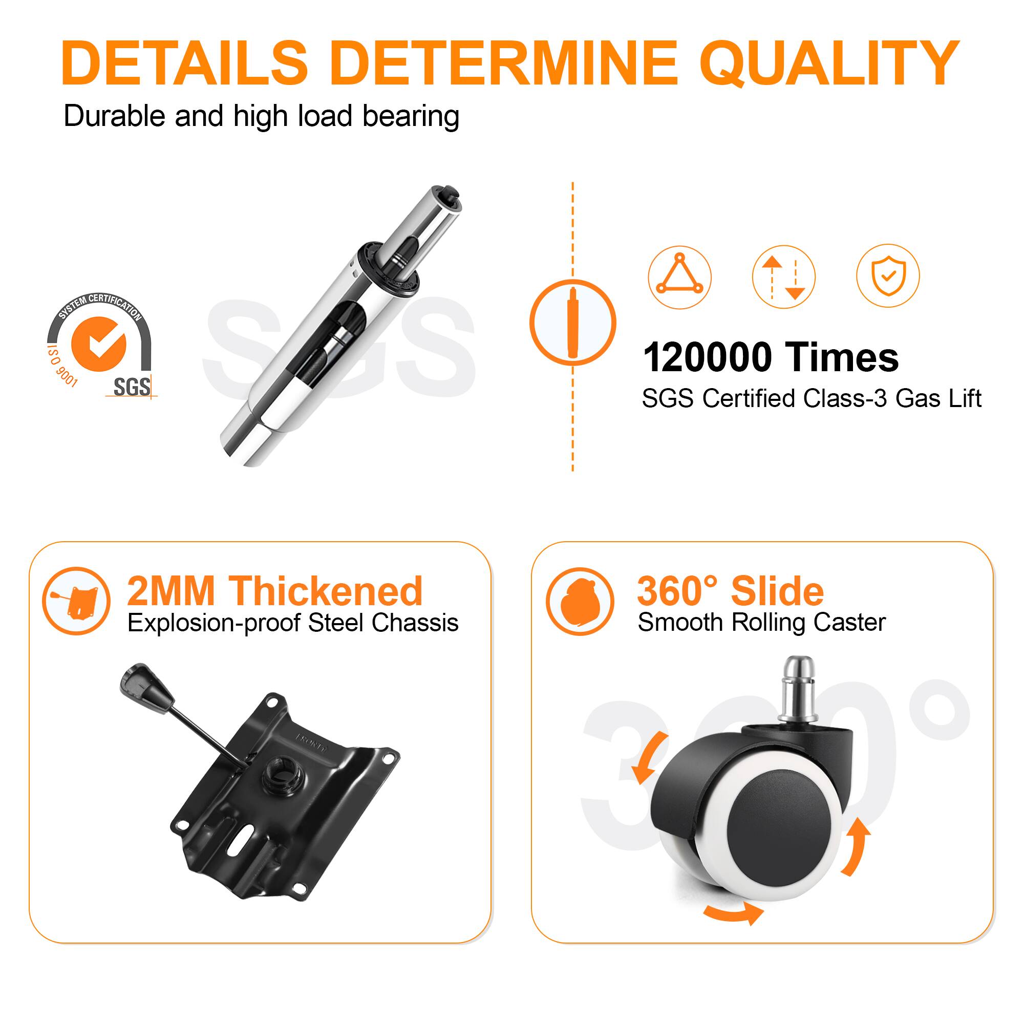 DETAILS DETERMINE QUALITY

Durable and high load bearing

120000 Times  
SGS Certified Class-3 Gas Lift

2MM Thickened  
Explosion-proof Steel Chassis

360° Slide  
Smooth Rolling Caster
