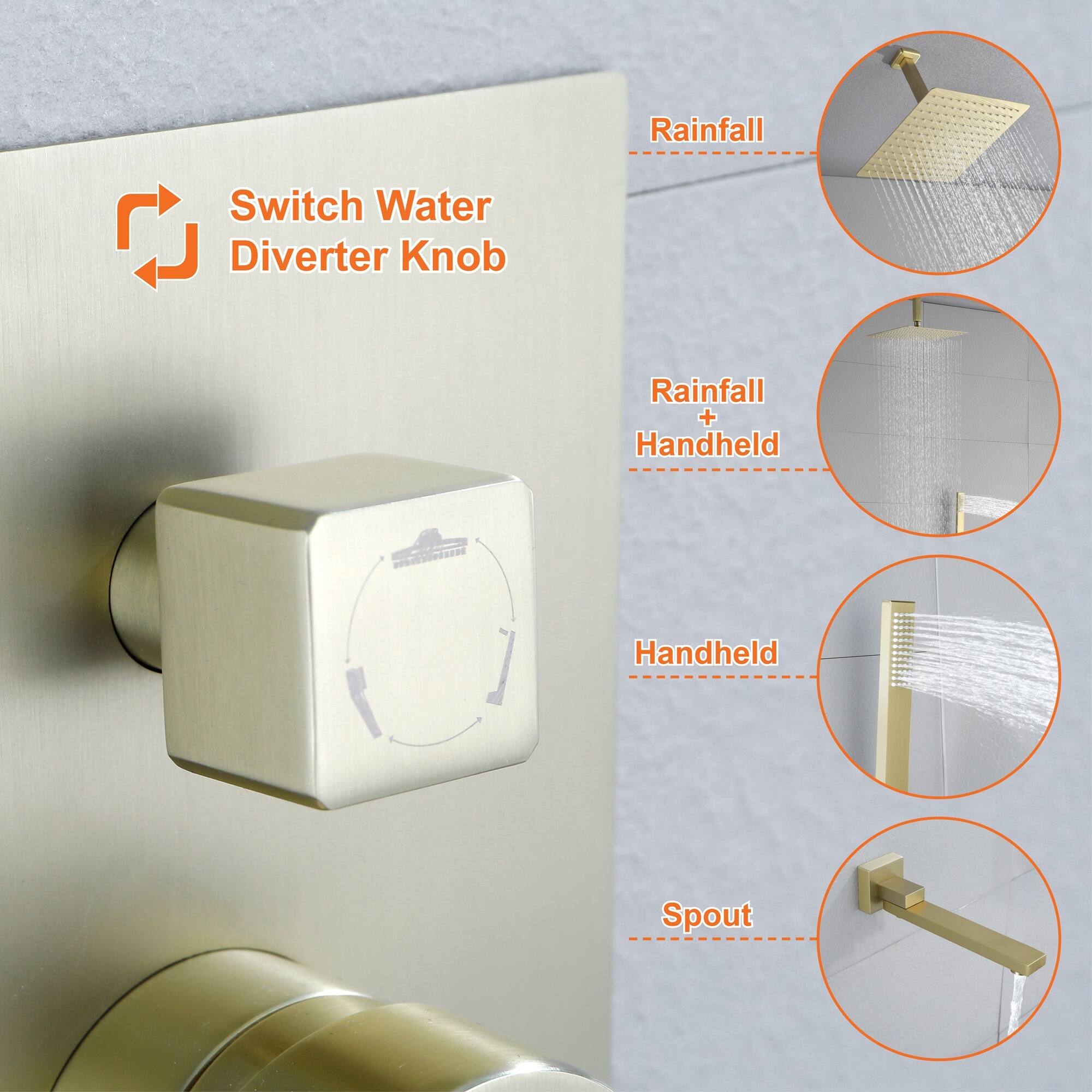 Switch Water Diverter Knob

Rainfall

Rainfall + Handheld

Handheld

Spout