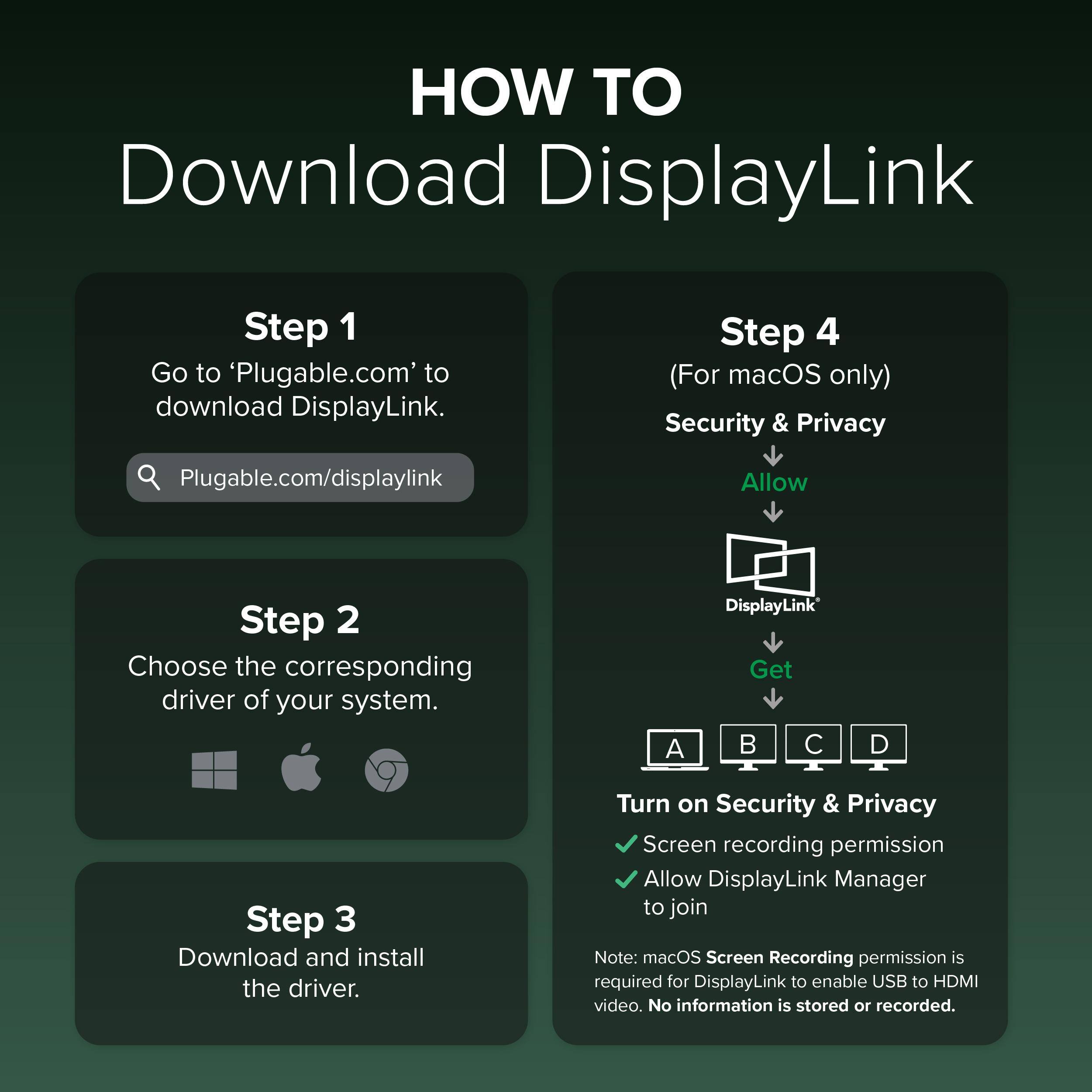 HOW TO Download DisplayLink

Step 1
Go to 'Plugable.com' to download DisplayLink.
Plugable.com/displaylink

Step 2
Choose the corresponding driver of your system.

Step 3
Download and install the driver.

Step 4 (For macOS only)
Security & Privacy
Allow
DisplayLink
Get
A B C D

Turn on Security & Privacy
✓ Screen recording permission
✓ Allow DisplayLink Manager to join

Note: macOS Screen Recording permission is required for DisplayLink to enable USB to HDMI video. No information is stored or recorded.