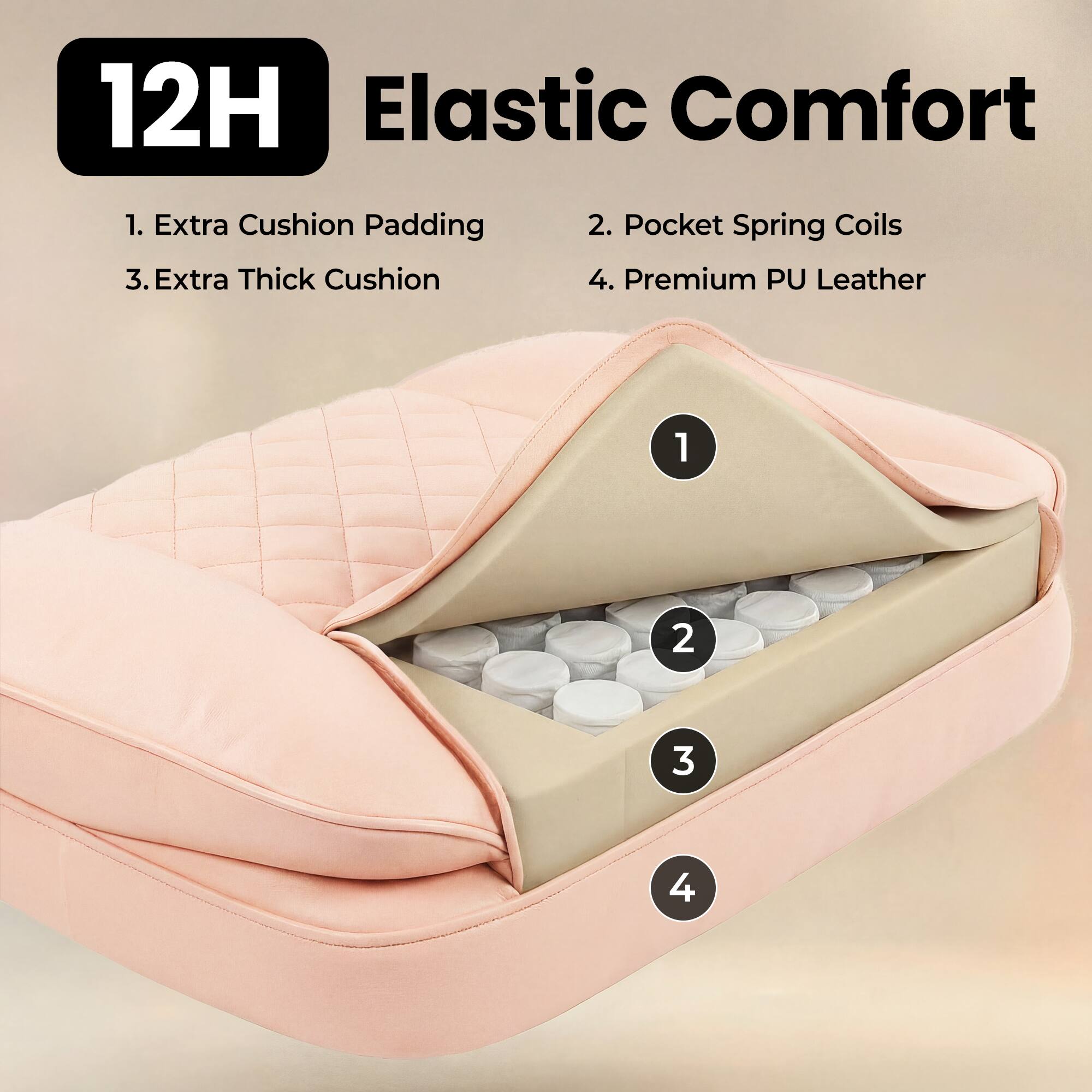 12H Elastic Comfort
1. Extra Cushion Padding
2. Pocket Spring Coils
3. Extra Thick Cushion
4. Premium PU Leather