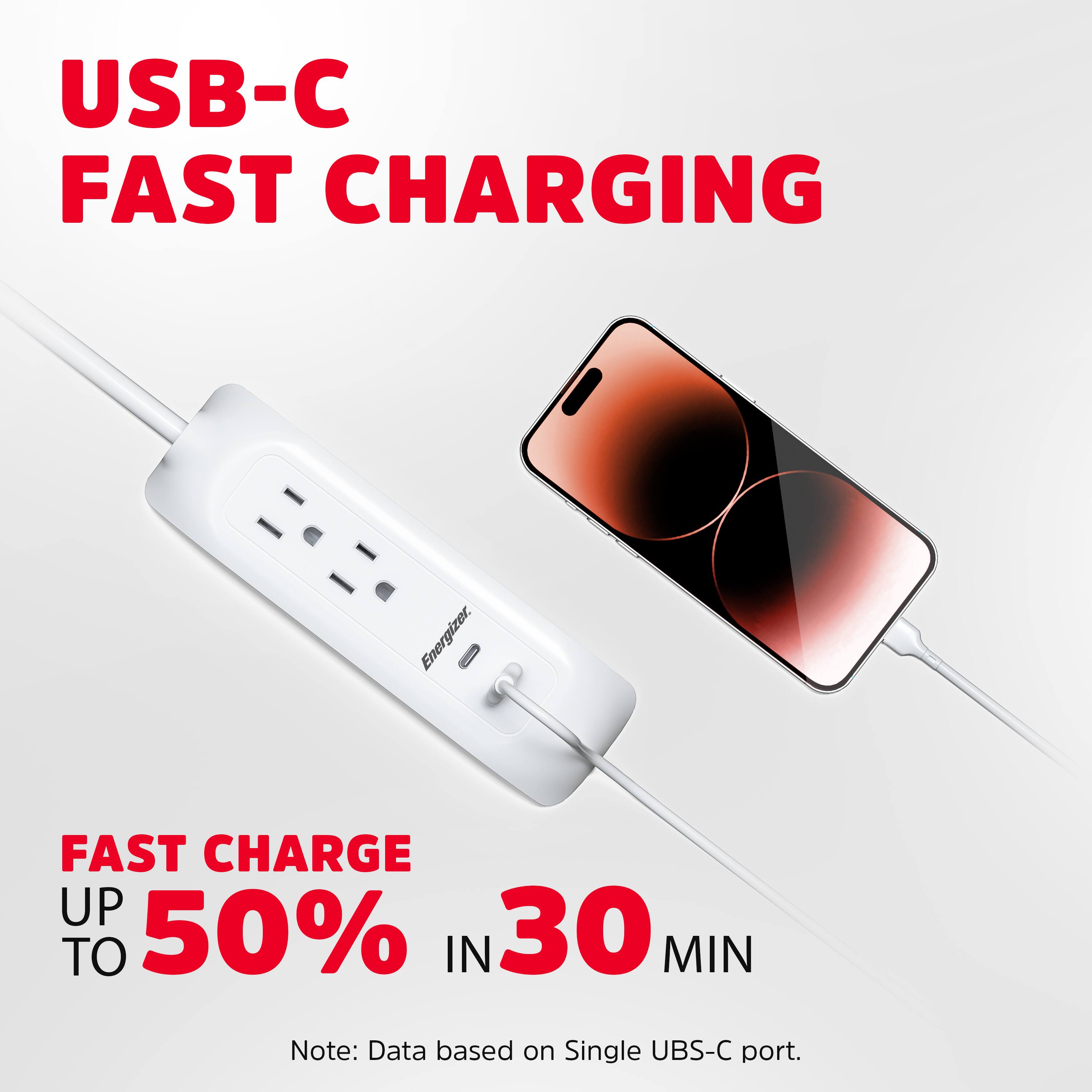USB-C FAST CHARGING

FAST CHARGE UP TO 50% IN 30 MIN

Note: Data based on Single USB-C port.