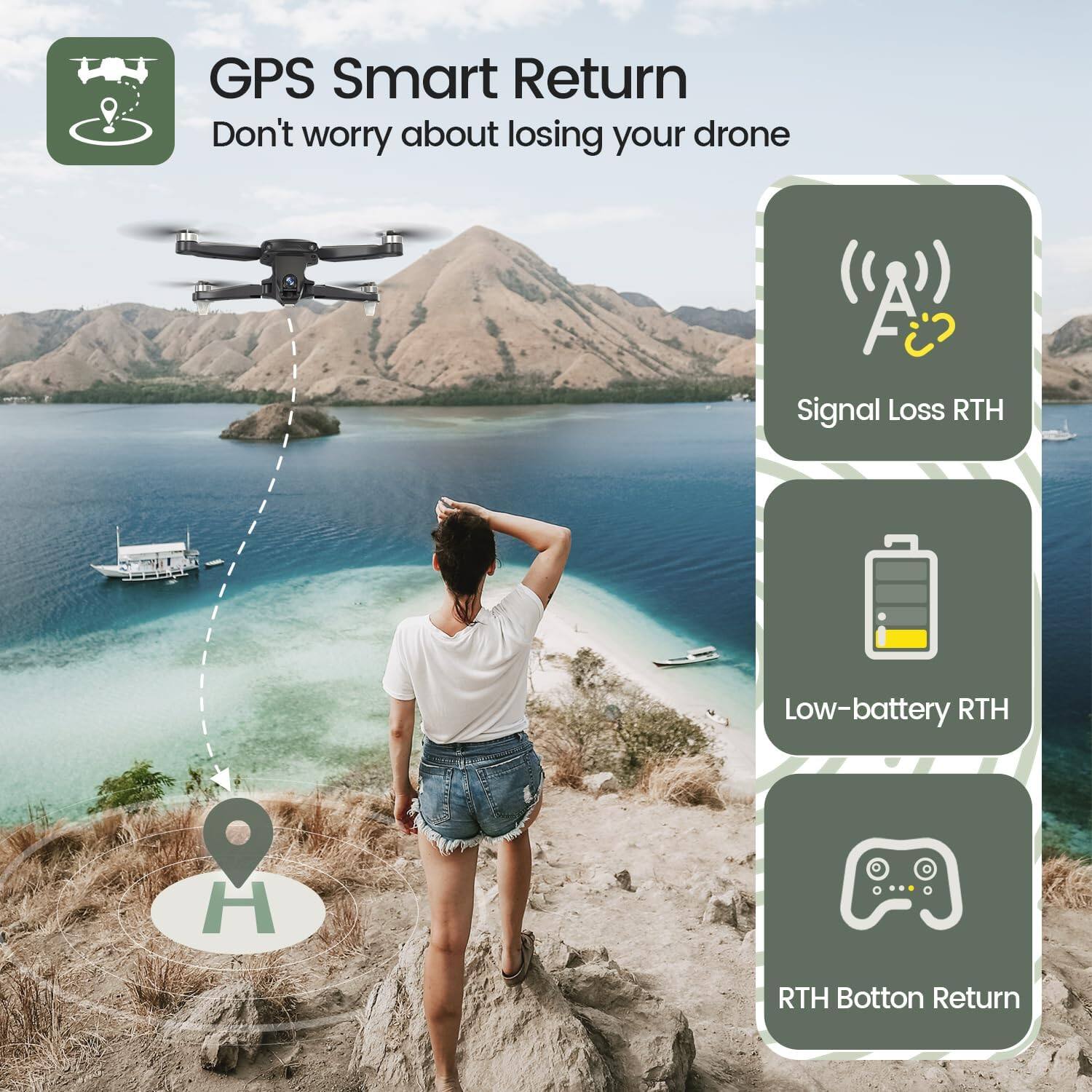 GPS Smart Return  
Don't worry about losing your drone  

- Signal Loss RTH  
- Low-battery RTH  
- RTH Button Return