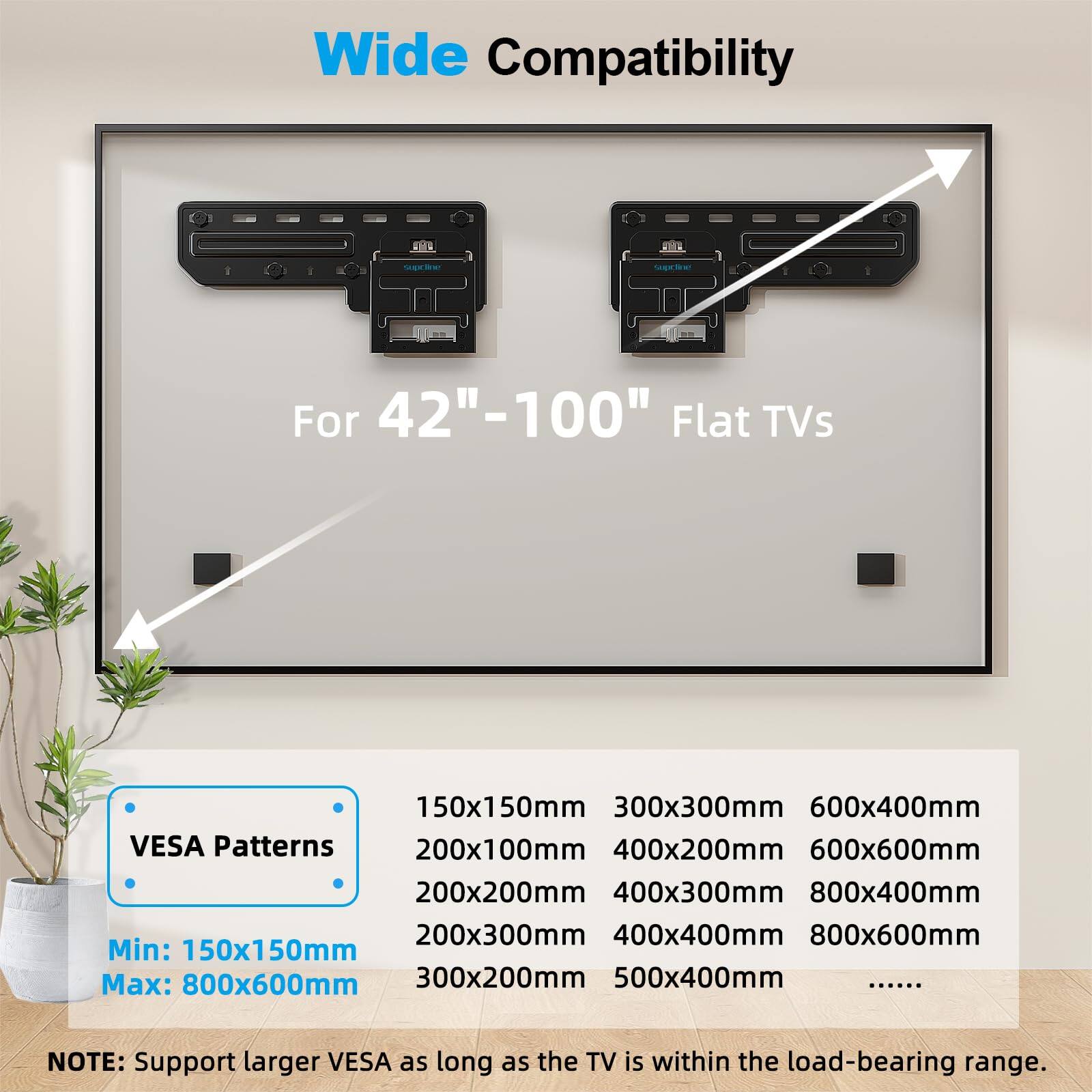 Wide Compatibility  
For 42"-100" Flat TVs  

VESA Patterns  
Min: 150x150mm  
Max: 800x600mm  

150x150mm  
200x100mm  
200x200mm  
200x300mm  
300x200mm  
300x300mm  
400x200mm  
400x300mm  
400x400mm  
500x400mm  
600x400mm  
600x600mm  
800x400mm  
800x600mm  

NOTE: Support larger VESA as long as the TV is within the load-bearing range.