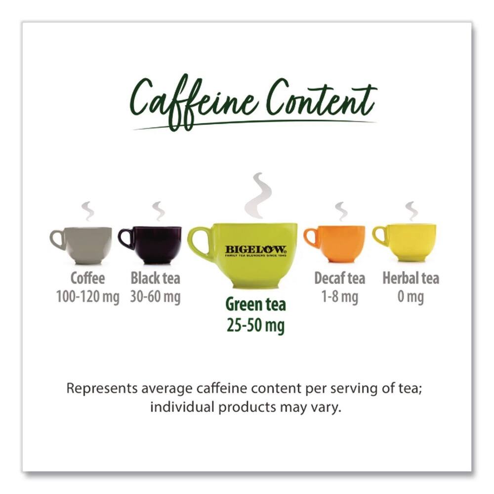 Caffeine Content

- Coffee: 100-120 mg
- Black tea: 30-60 mg
- Green tea: 25-50 mg
- Decaf tea: 1-8 mg
- Herbal tea: 0 mg

Represents average caffeine content per serving of tea; individual products may vary.