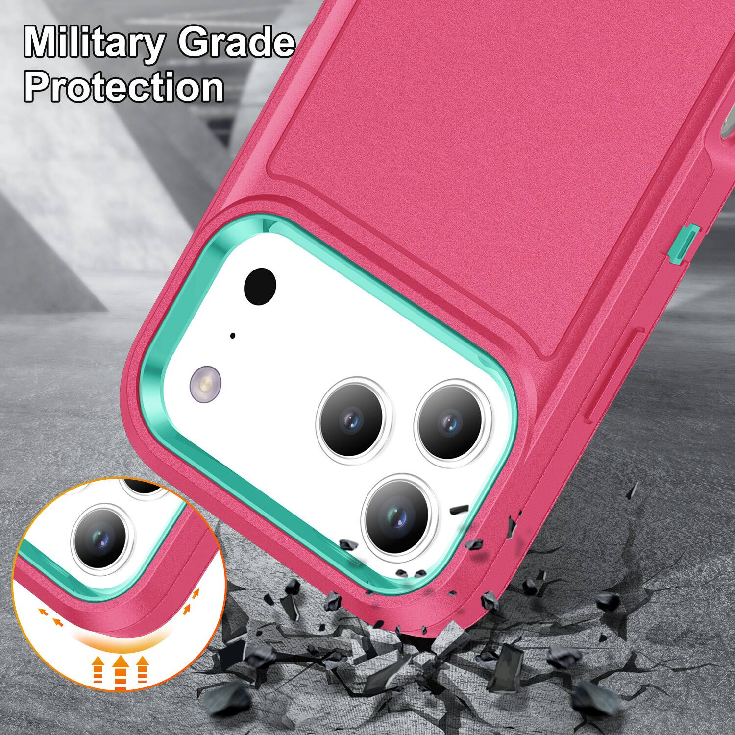 Military Grade Protection