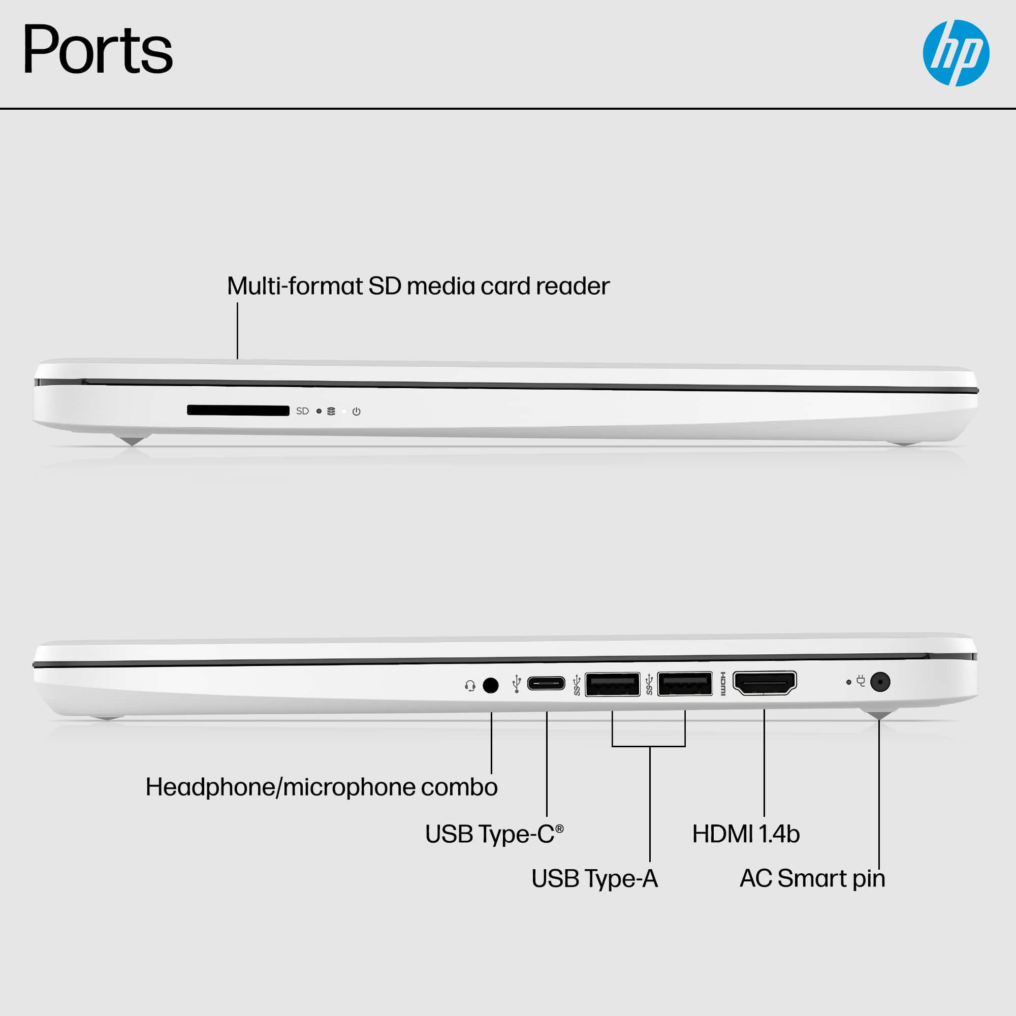 Ports: Multi-format SD media card reader, Headphone/microphone combo, USB Type-C, USB Type-A, HDMI 1.4b, AC Smart pin.