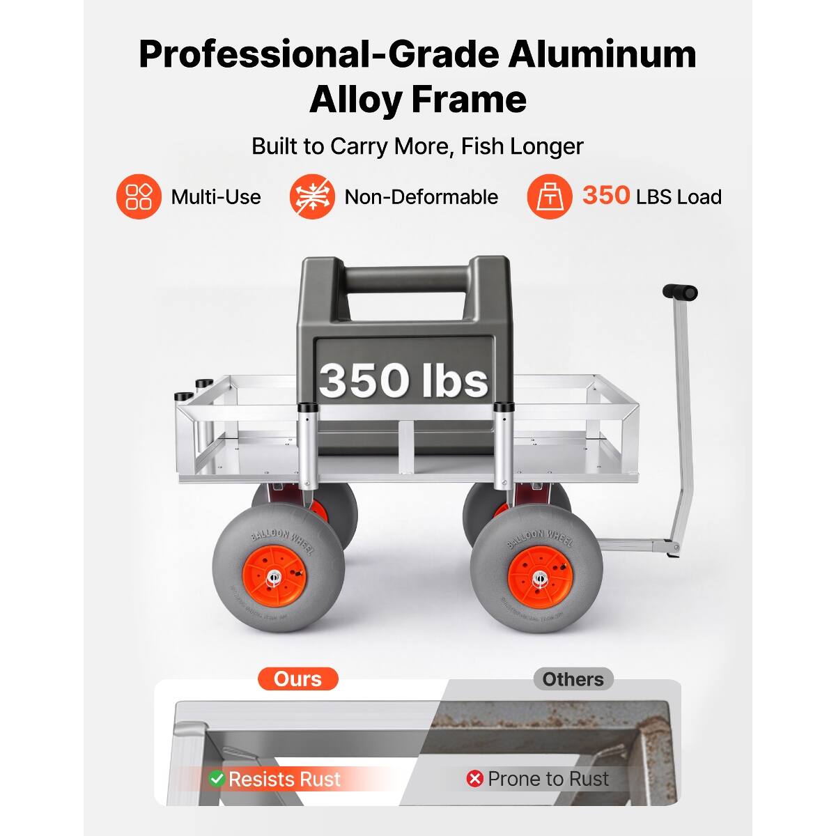 Professional-Grade Aluminum Alloy Frame Built to Carry More, Fish Longer

- Multi-Use
- Non-Deformable
- 350 LBS Load

BALLOON WHEEL

Ours
- Resists Rust

Others
- Prone to Rust