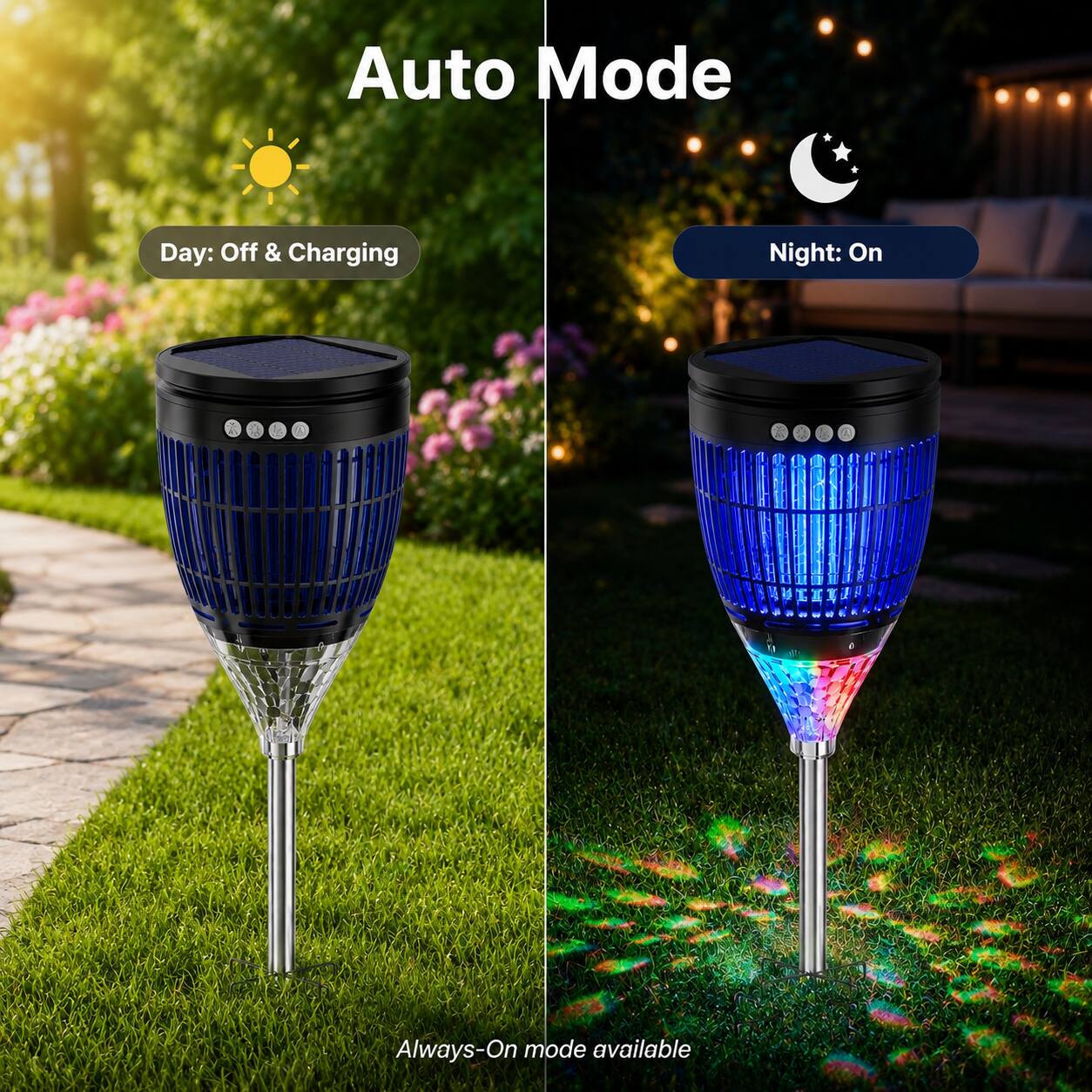Auto Mode  
Day: Off & Charging  
Night: On  
Always-On mode available