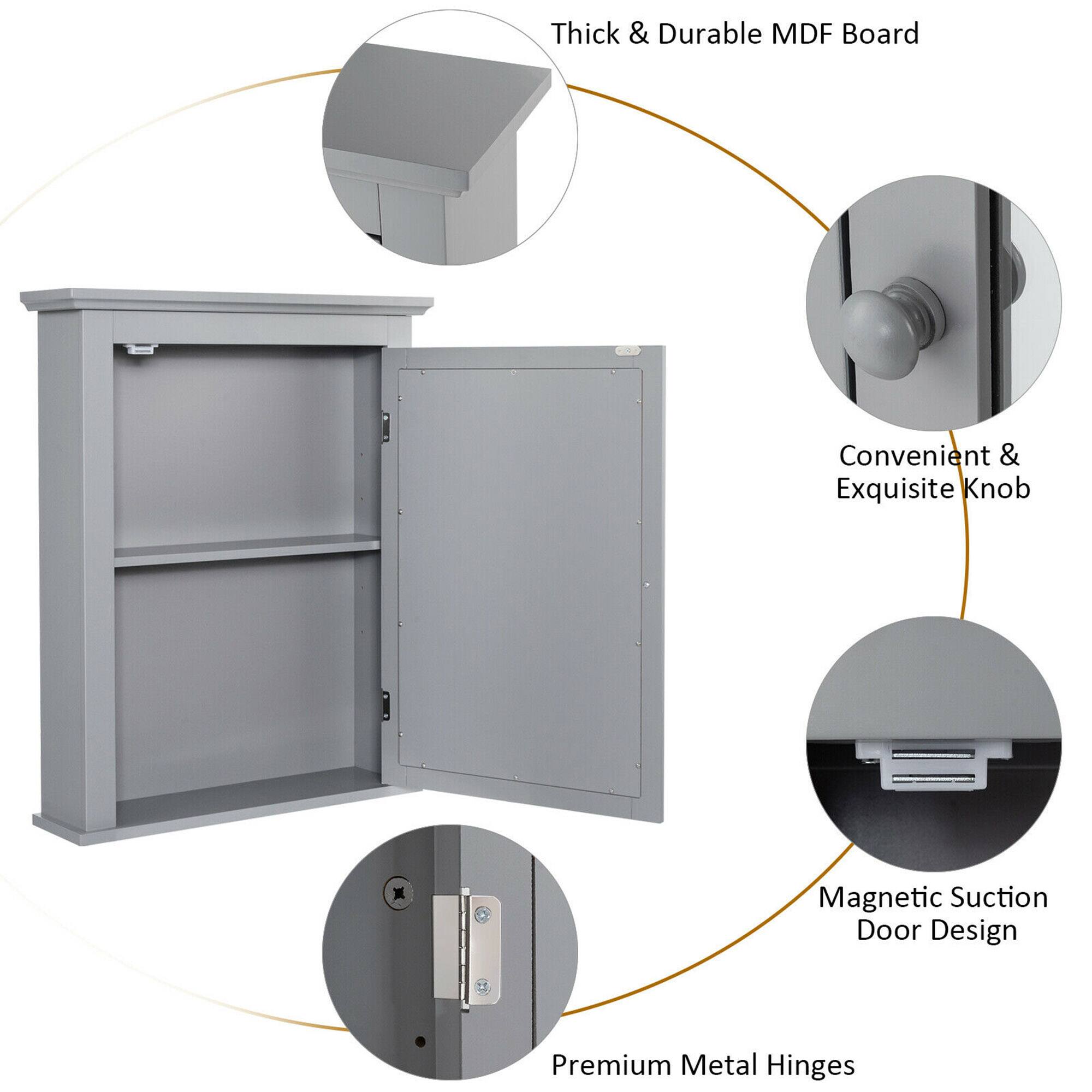 - Thick & Durable MDF Board
- Convenient & Exquisite Knob
- Magnetic Suction Door Design
- Premium Metal Hinges