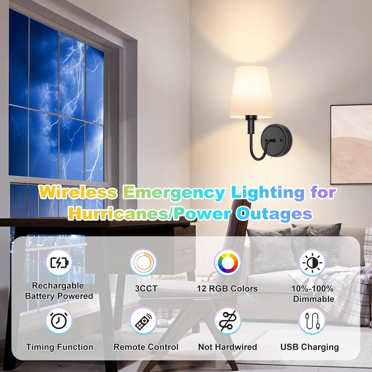 Wireless Emergency Lighting for Hurricanes/Power Outages

- Rechargeable Battery Powered
- 3CCT
- 12 RGB Colors
- 10%-100% Dimmable
- Timing Function
- Remote Control
- Not Hardwired
- USB Charging