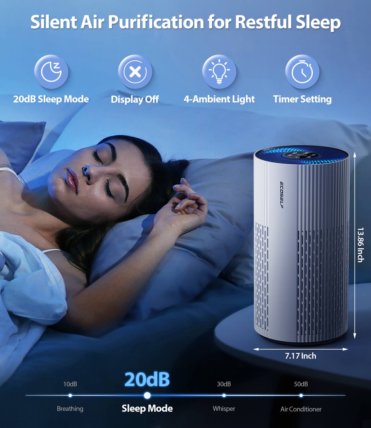 Silent Air Purification for Restful Sleep

- 20dB Sleep Mode
- Display Off
- 4-Ambient Light
- Timer Setting

20dB

10dB - Breathing
20dB - Sleep Mode
30dB - Whisper
50dB - Air Conditioner

13.86 Inch
7.17 Inch