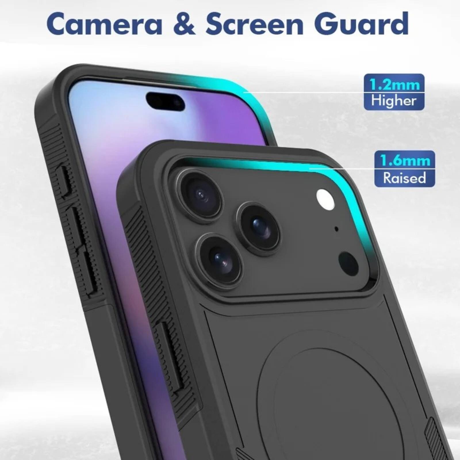 Camera & Screen Guard

1.2mm Higher

1.6mm Raised