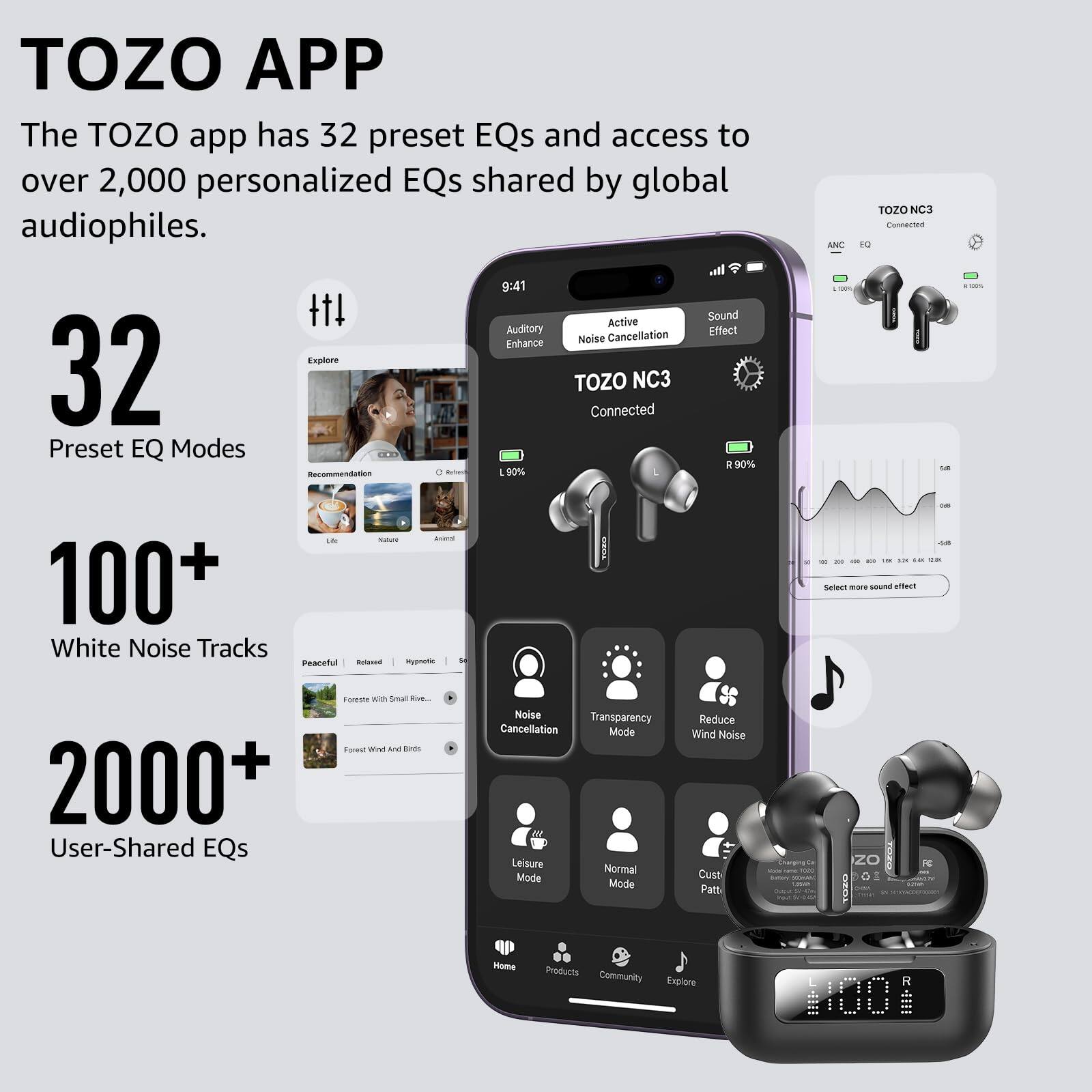 TOZO APP
The TOZO app has 32 preset EQs and access to over 2,000 personalized EQs shared by global audiophiles.

9:41
Active Noise Cancellation
Sound Enhance
Explore

32 Preset EQ Modes
R 90%
Recommendation

100+ White Noise Tracks
Peaceful
Relaxed
Hybrid

2000+ User-Shared EQs
Noise Cancellation
Transparency Mode
Leisure Mode
Normal Mode
Reduce Wind Noise
Custom Pattern
Home
Products
Community
Explore
