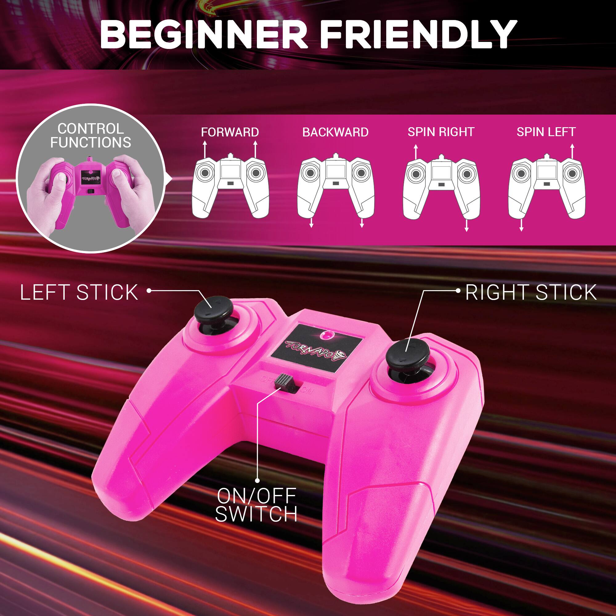 BEGINNER FRIENDLY, CONTROL FUNCTIONS, FORWARD, BACKWARD, SPIN RIGHT, SPIN LEFT, LEFT STICK, RIGHT STICK, ON/OFF SWITCH