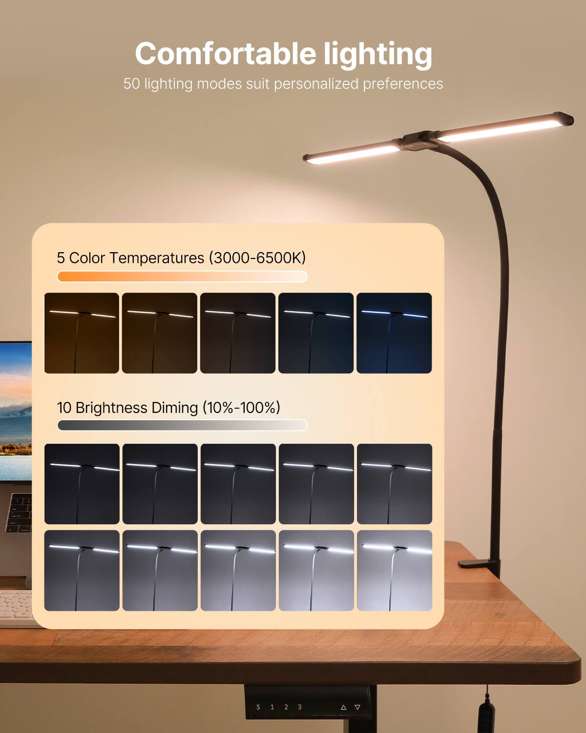 Comfortable lighting  
50 lighting modes suit personalized preferences  

5 Color Temperatures (3000-6500K)  

10 Brightness Diming (10%-100%)