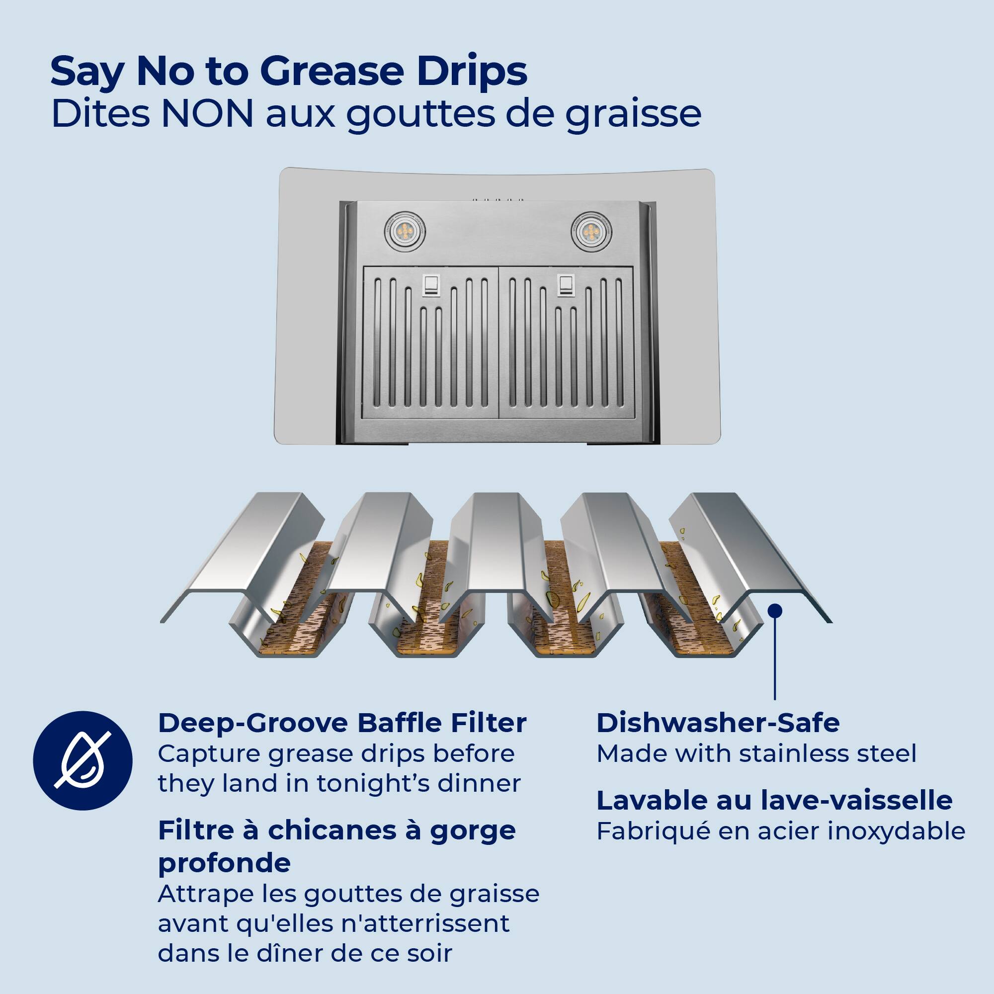 Say No to Grease Drips  
Dites NON aux gouttes de graisse  

Deep-Groove Baffle Filter  
Capture grease drips before they land in tonight's dinner  
Filtre à chicanes à gorge profonde  
Attrape les gouttes de graisse avant qu'elles n'atterrissent dans le dîner de ce soir  

Dishwasher-Safe  
Made with stainless steel  
Lavable au lave-vaisselle  
Fabriqué en acier inoxydable