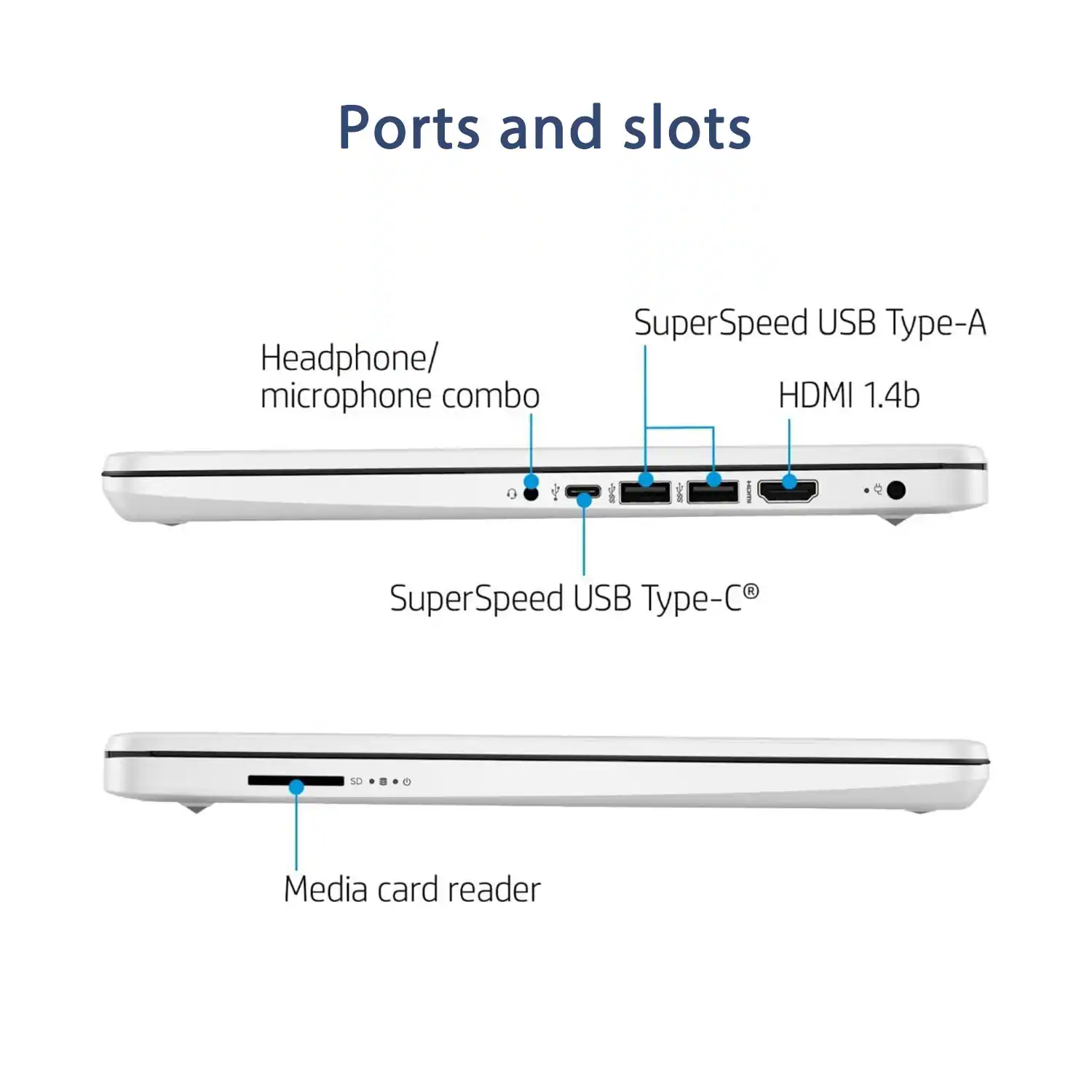Ports and slots

- Headphone/ microphone combo
- SuperSpeed USB Type-A
- HDMI 1.4b
- SuperSpeed USB Type-C
- Media card reader