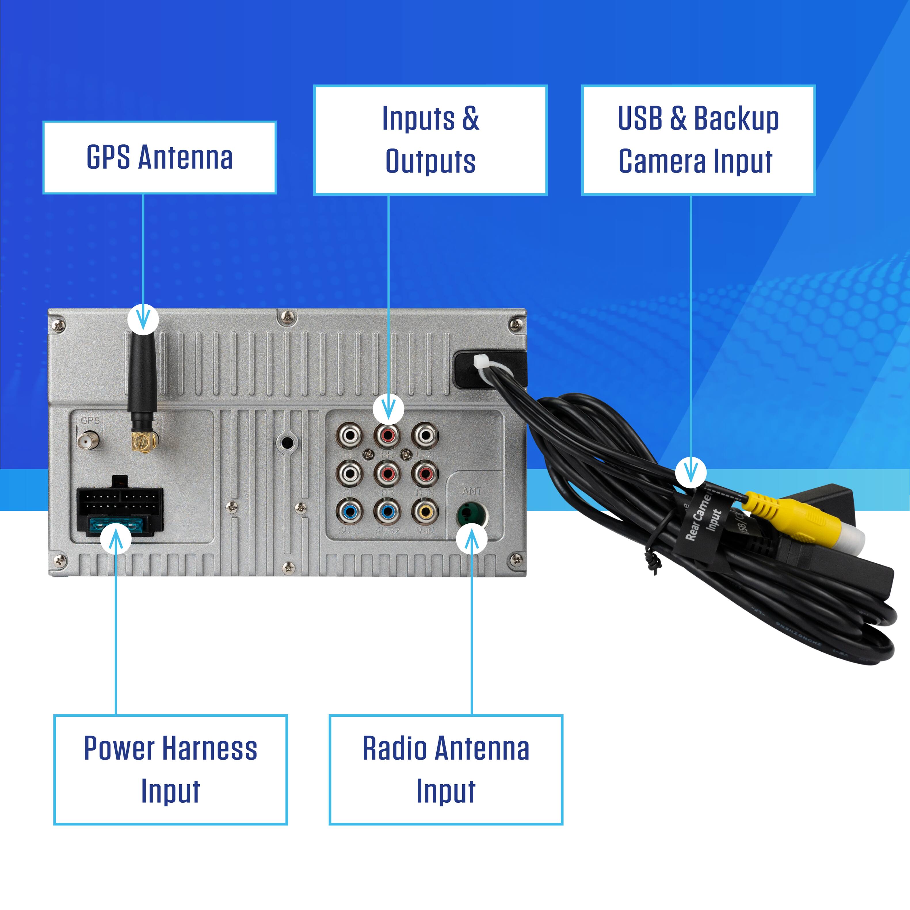 GPS Antenna Inputs & Outputs USB & Backup Camera Input V UPS A 20 SAc2 1ol AMT 1 Came Input Rear S Power Harness Input Radio Antenna Input