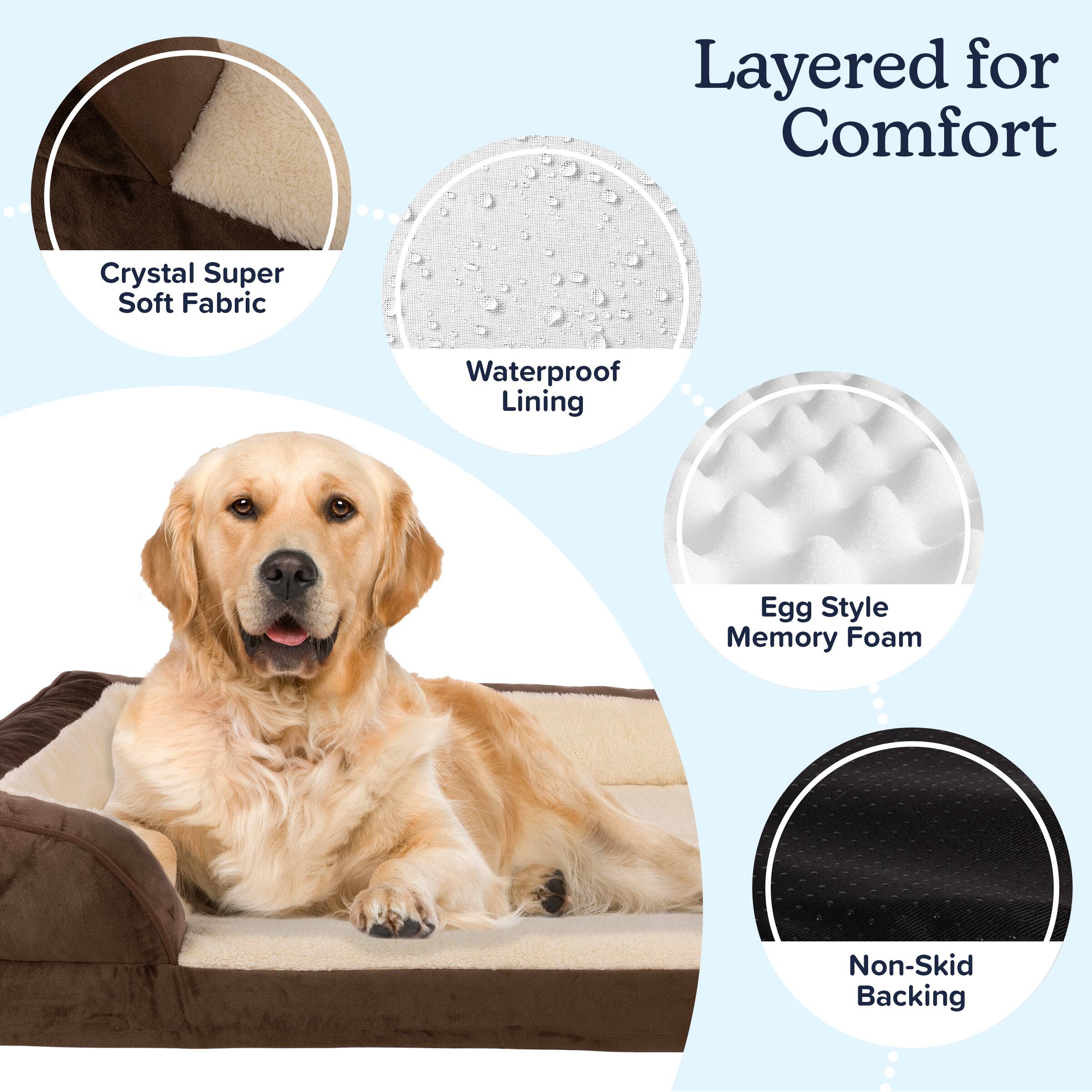 Layered for Comfort

- Crystal Super Soft Fabric
- Waterproof Lining
- Egg Style Memory Foam
- Non-Skid Backing