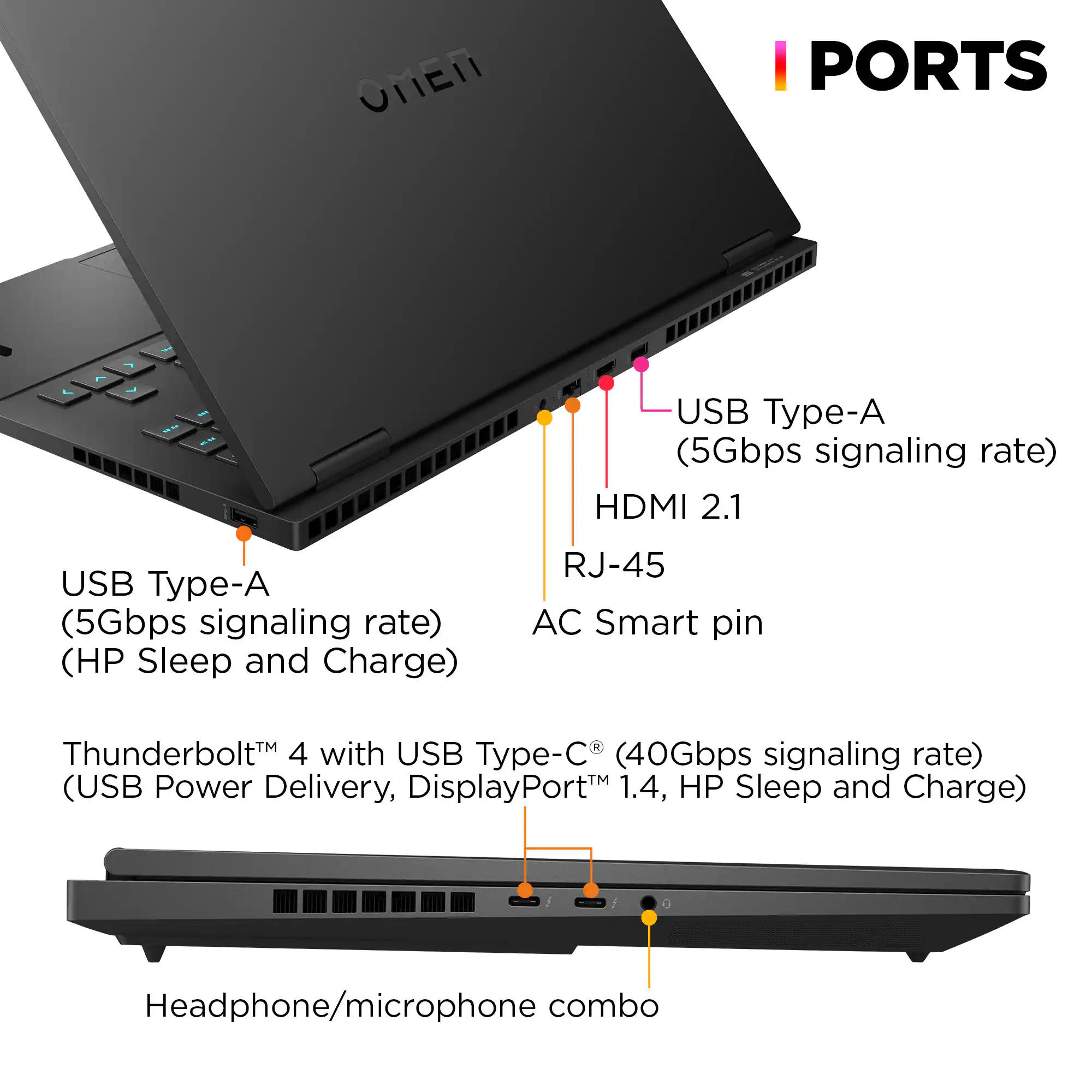 Zoom in on OMEN PORTS - USB Type-A (5Gbps signaling rate) - HDMI 2.1 - USB Type-C (5Gbps signaling rate) (HP Sleep and Charge) - RJ-45 - AC - Smart pin - Thunderbolt 4 with USB Type-C (40Gbps signaling rate) (USB Power Delivery, DisplayPort 1.4, HP Sleep and Charge) - Headphone/microphone combo