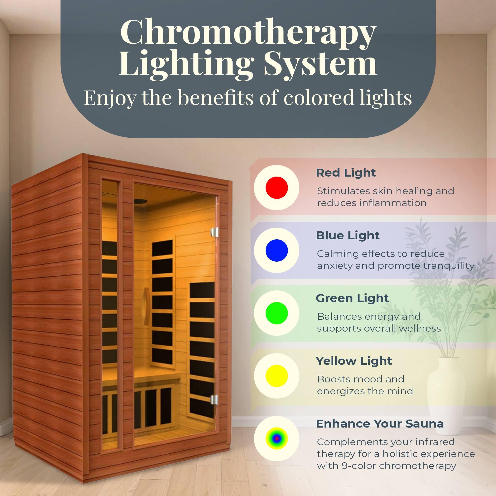 Chromotherapy Lighting System  
Enjoy the benefits of colored lights

- Red Light  
  Stimulates skin healing and reduces inflammation

- Blue Light  
  Calming effects to reduce anxiety and promote tranquility

- Green Light  
  Balances energy and supports overall wellness

- Yellow Light  
  Boosts mood and energizes the mind

Enhance Your Sauna  
Complements your infrared therapy for a holistic experience with 9-color chromotherapy