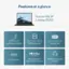 Features at a glance:

1. ASUS Zenbook True-to-life 14" Lumina OLED
2. CPU: 75Wh, 2.82 lb, 0.59" for all-day portability
3. TM Intel CoreM Ultra 9 285H processor
4. Up to 18 hours of battery life
5. Dolby ATMOS
6. Full I/O ports
7. Big sound with super-linear speakers
8. Made with recycled materials