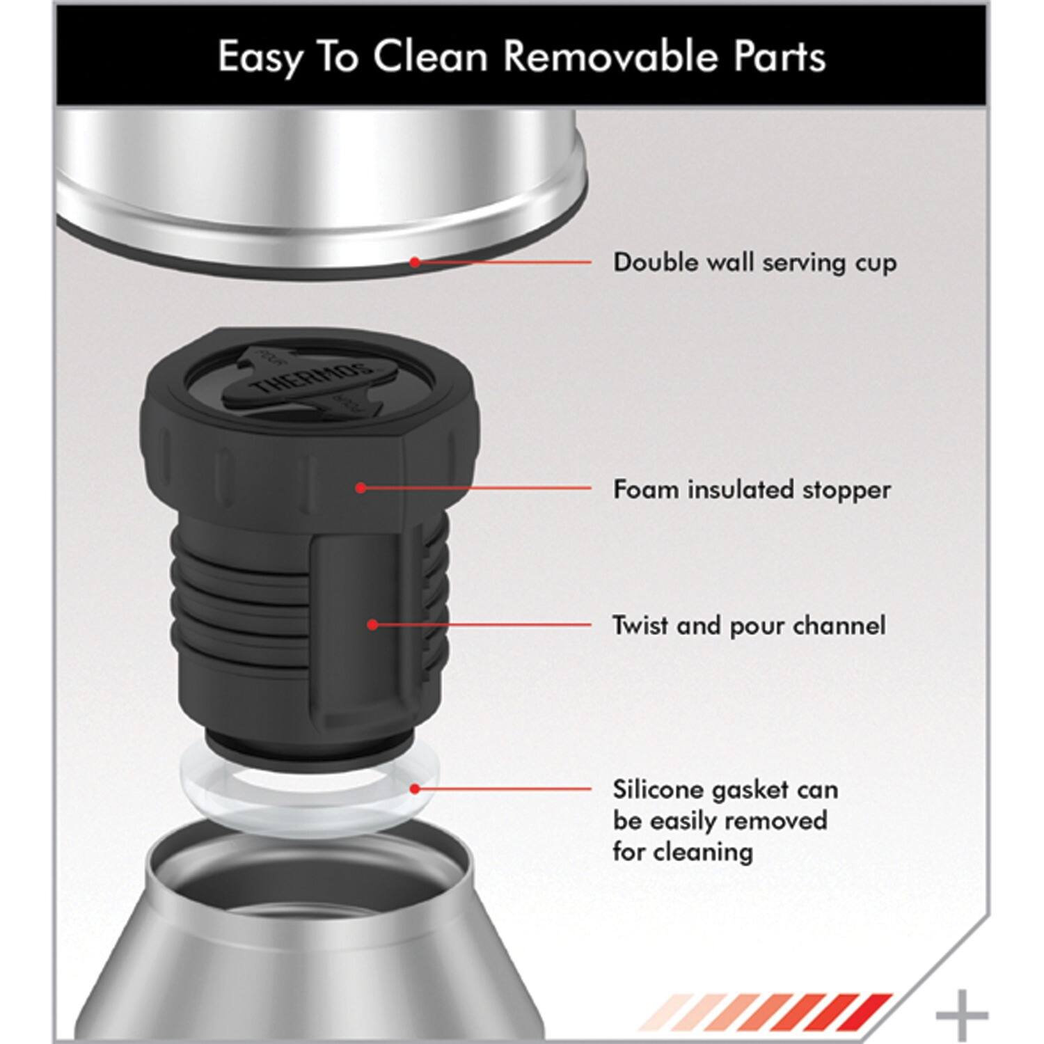 Easy To Clean Removable Parts

- Double wall serving cup
- Foam insulated stopper
- Twist and pour channel
- Silicone gasket can be easily removed for cleaning