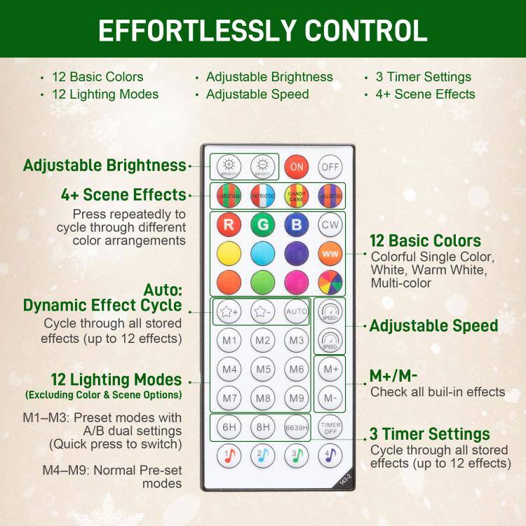 EFFORTLESSLY CONTROL

- 12 Basic Colors
- 12 Lighting Modes
- Adjustable Brightness
- Adjustable Speed
- 3 Timer Settings
- 4+ Scene Effects

Adjustable Brightness

4+ Scene Effects
Press repeatedly to cycle through different color arrangements

Auto: Dynamic Effect Cycle
Cycle through all stored effects (up to 12 effects)

12 Lighting Modes (Excluding Color & Scene Options)
M1-M3: Preset modes with A/B dual settings (Quick press to switch)
M4-M9: Normal Pre-set modes

12 Basic Colors
Colorful, Single White, Warm White, Multi-color

Adjustable Speed

M+/M- Check all built-in effects

3 Timer Settings
Cycle through all stored effects (up to 12 effects)
