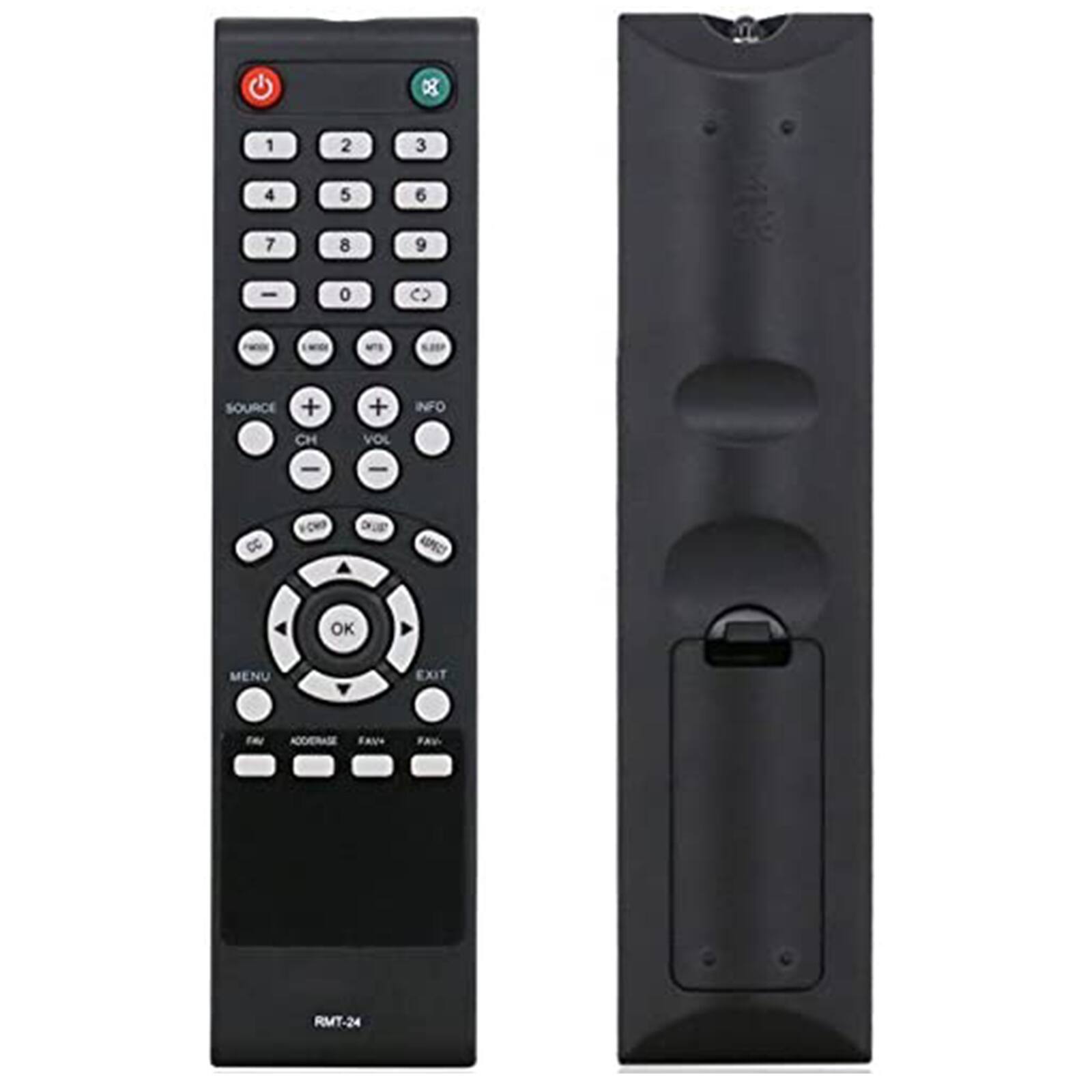 X8 1 2 3 4 5 6 7 8 9 0 WTS SOURCE + + INFO CH VOL - - B NON 0 OK MENU EXIT ADCERAM RMT-24