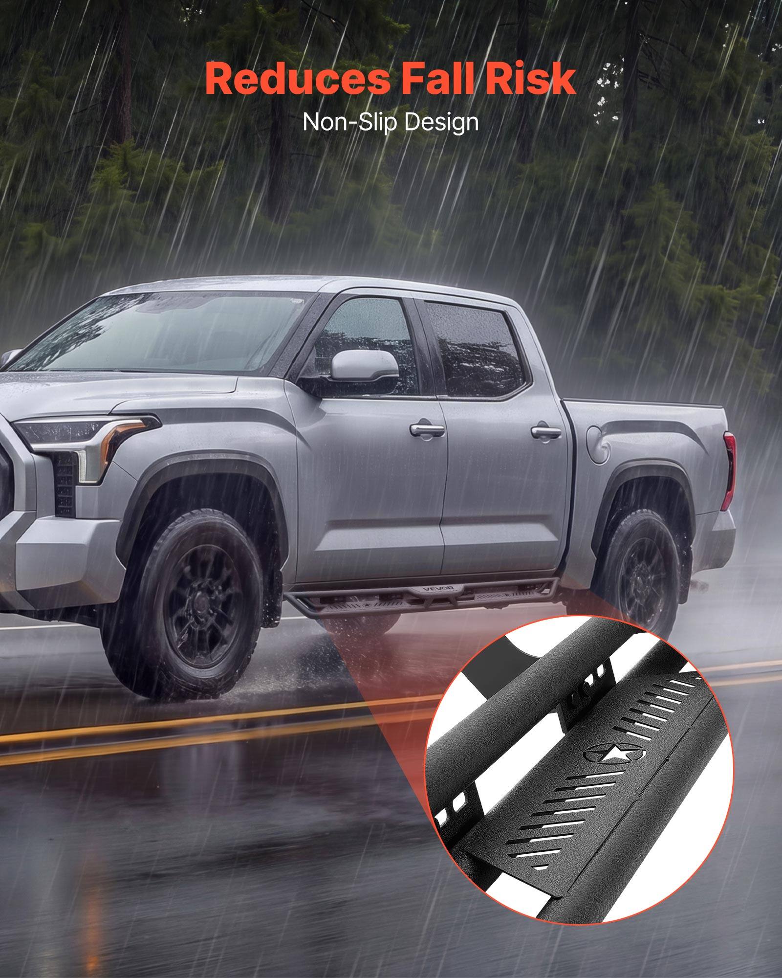 Reduces Fall Risk  
Non-Slip Design