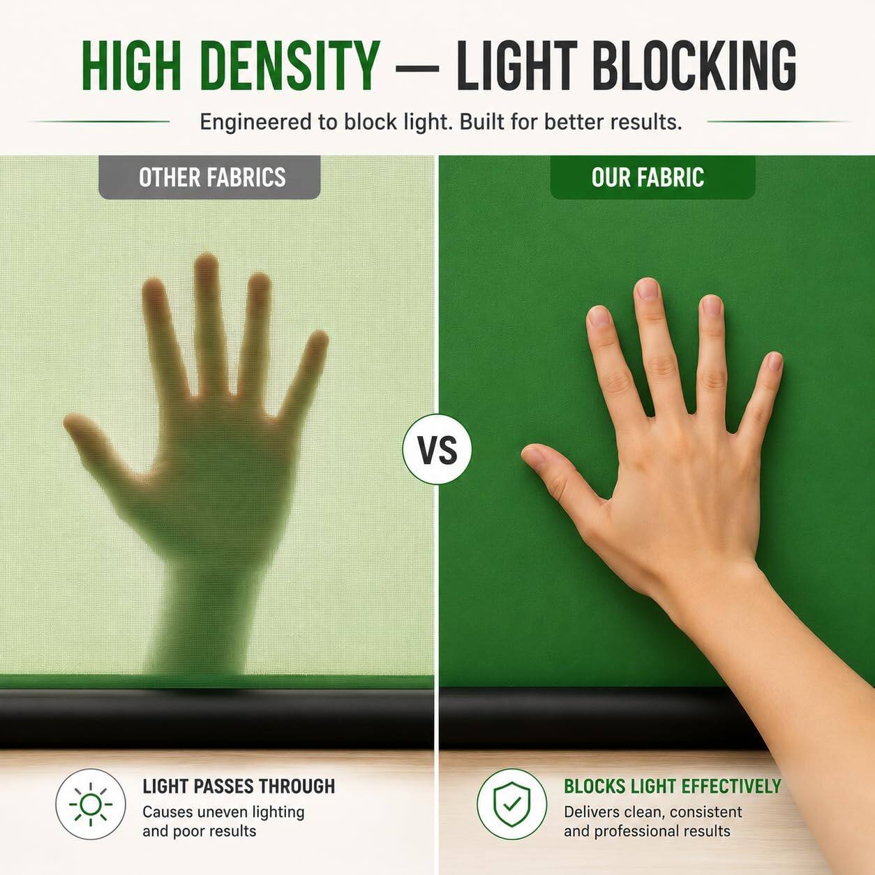 HIGH DENSITY — LIGHT BLOCKING  
Engineered to block light. Built for better results.

OTHER FABRICS  
LIGHT PASSES THROUGH  
Causes uneven lighting and poor results

VS

OUR FABRIC  
BLOCKS LIGHT EFFECTIVELY  
Delivers clean, consistent and professional results