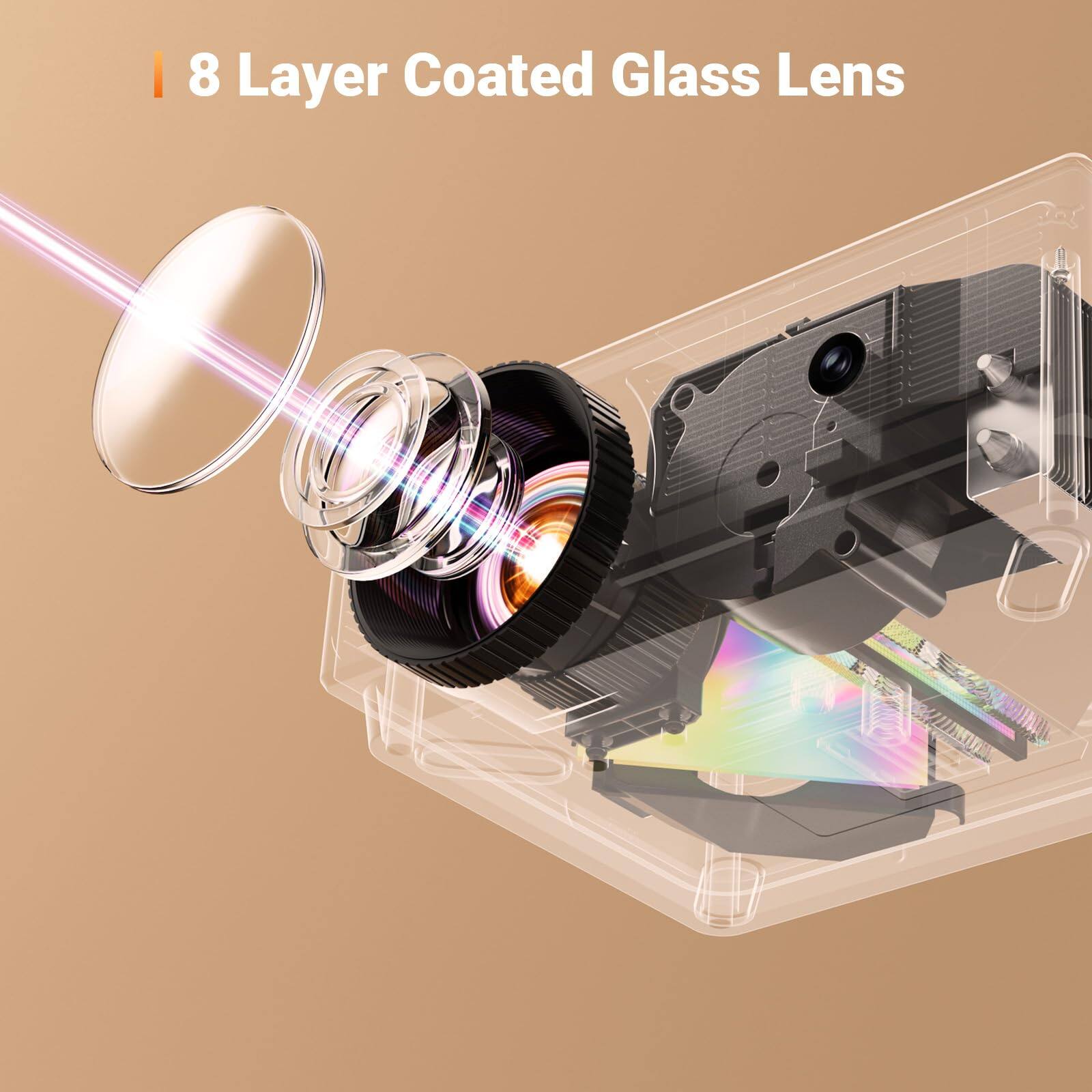8 Layer Coated Glass Lens