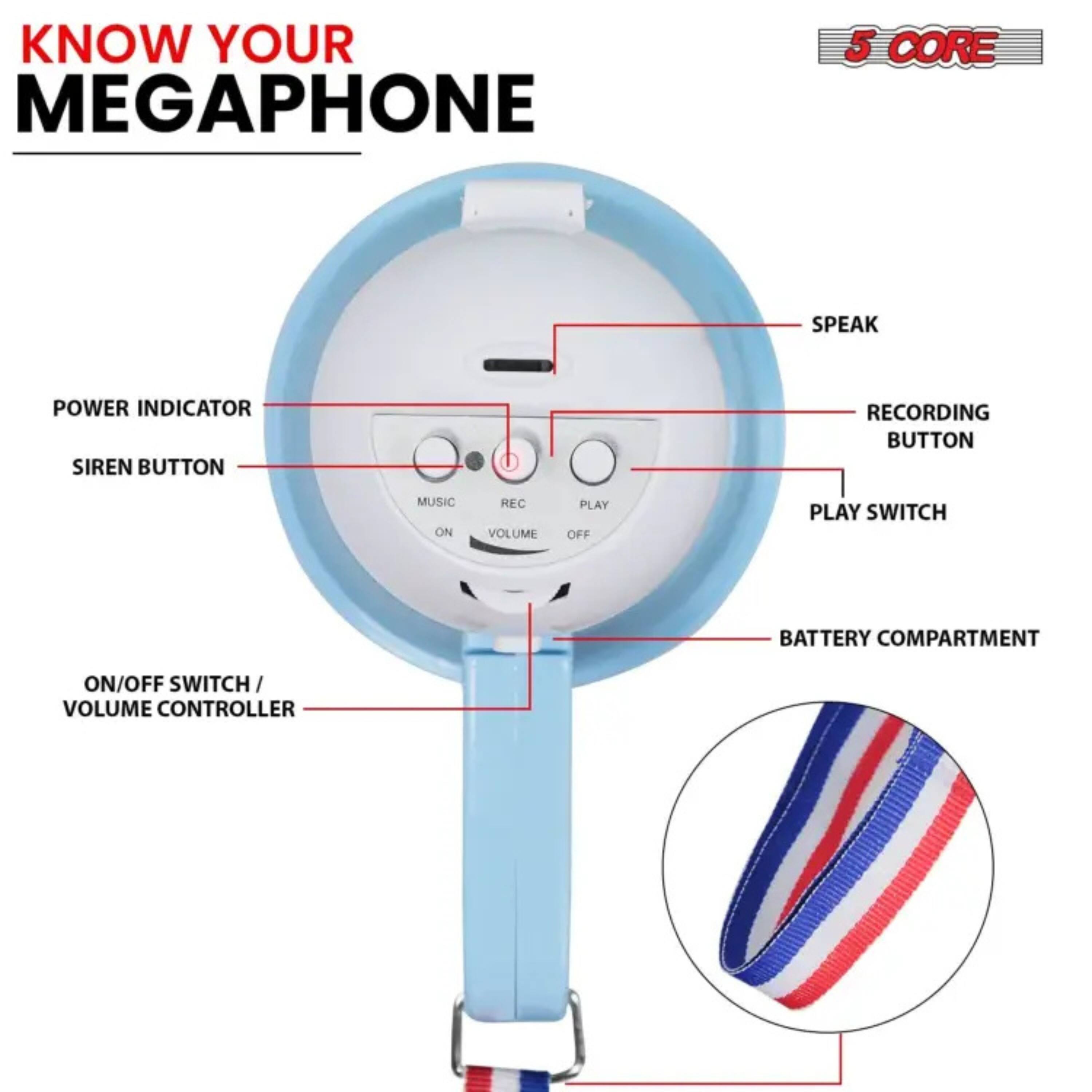 KNOW YOUR MEGAPHONE

5 CORE

- POWER INDICATOR
- SIREN BUTTON
- MUSIC ON
- REC
- VOLUME
- PLAY OFF
- PLAY SWITCH
- ON/OFF SWITCH / VOLUME CONTROLLER
- SPEAK
- RECORDING BUTTON
- BATTERY COMPARTMENT