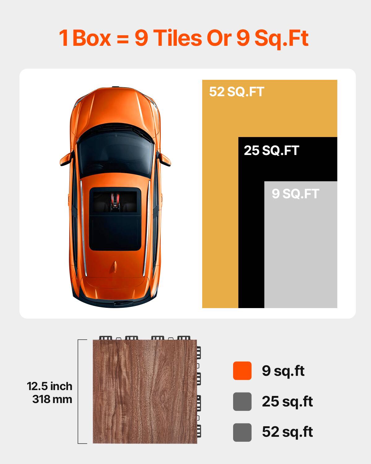 1 Box = 9 Tiles Or 9 Sq.Ft, 52 SQ.FT, 25 SQ.FT, 9 SQ.FT, 12.5 inch 318 mm, 9 sq.ft, 25 sq.ft, 52 sq.ft