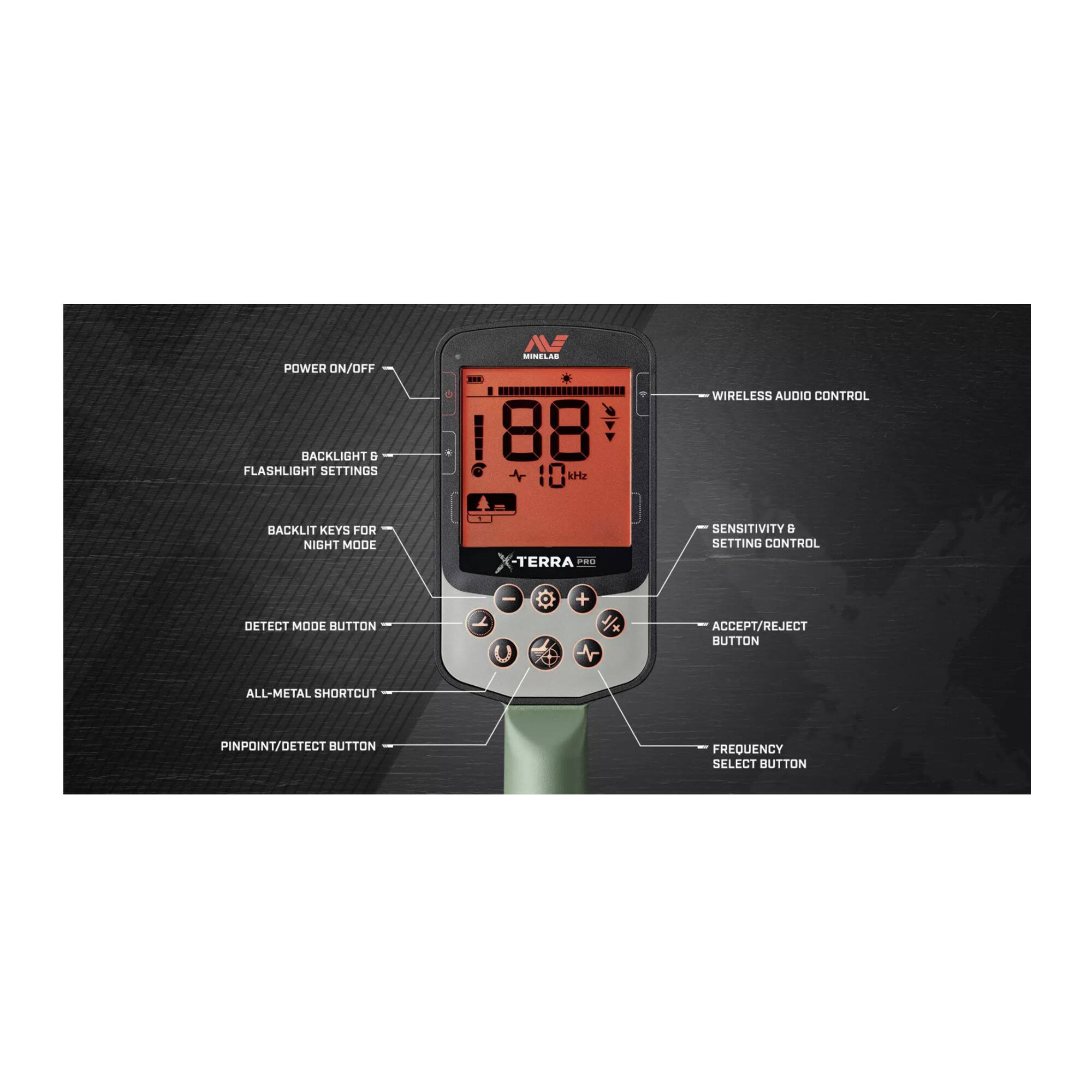 - POWER ON/OFF
- BACKLIGHT & FLASHLIGHT SETTINGS
- BACKLIGHT KEYS FOR NIGHT MODE
- DETECT MODE BUTTON
- ALL-METAL SHORTCUT
- PINPOINT/DETECT BUTTON
- SENSITIVITY & SETTING CONTROL
- ACCEPT/REJECT BUTTON
- FREQUENCY SELECT BUTTON
- WIRELESS AUDIO CONTROL