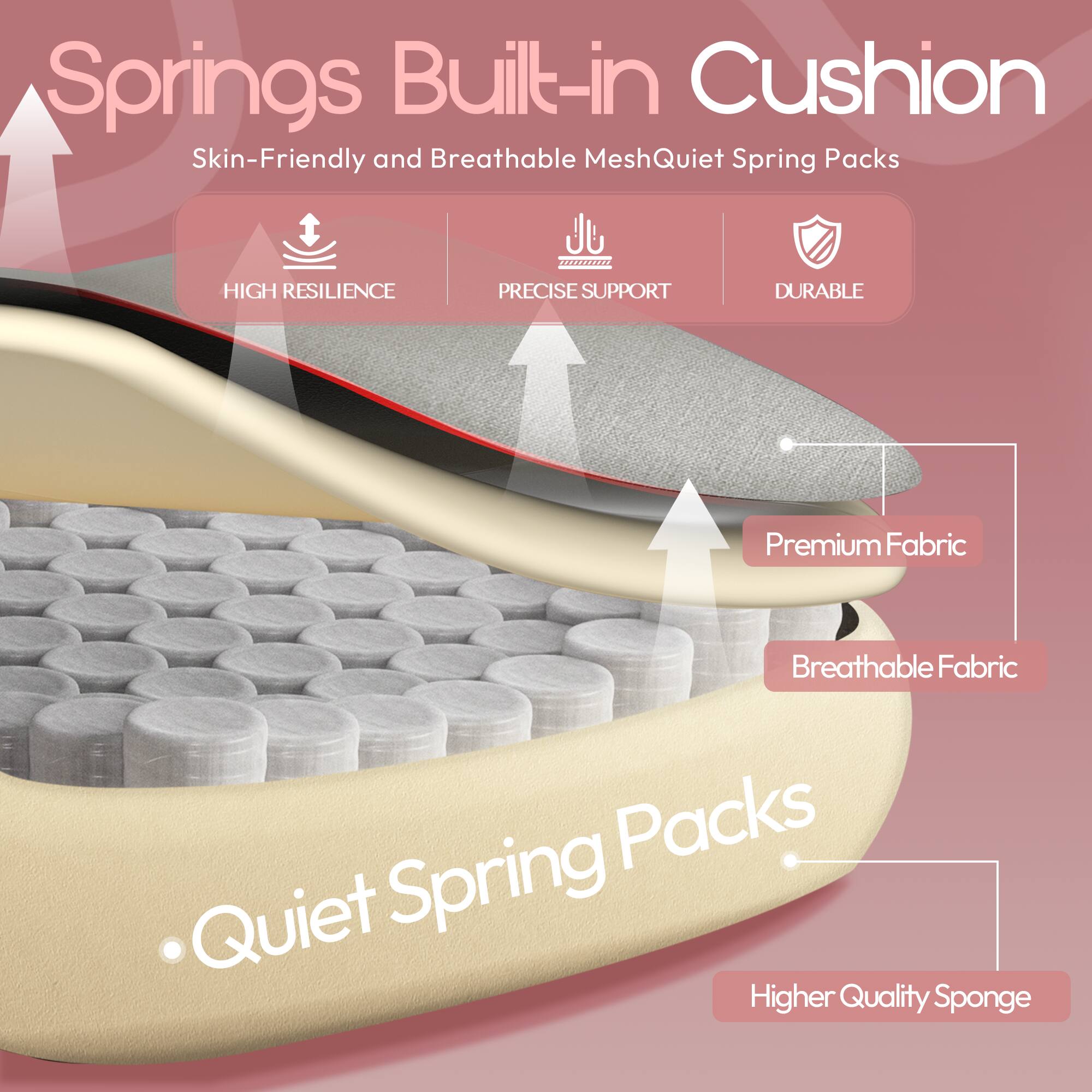 Springs Built-in Cushion  
Skin-Friendly and Breathable Mesh  
Quiet Spring Packs  

HIGH RESILIENCE  
PRECISE SUPPORT  
DURABLE  

Premium Fabric  
Breathable Fabric  
Higher Quality Sponge