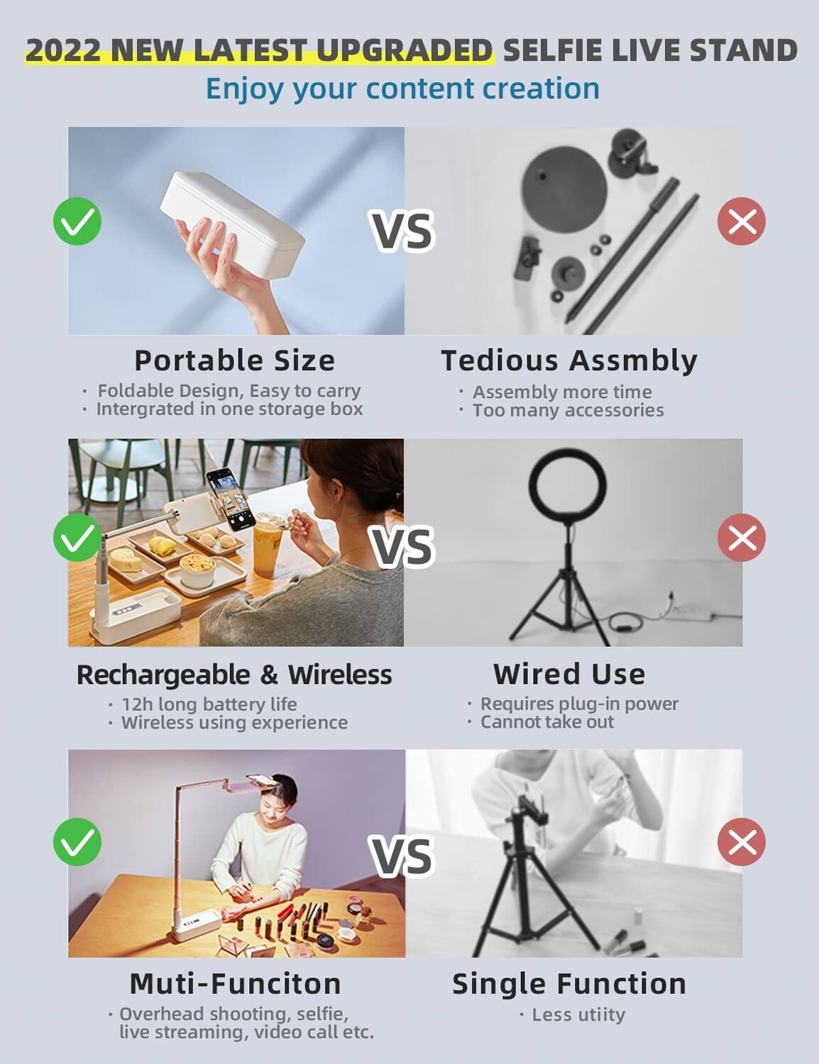 2022 NEW LATEST UPGRADED SELFIE LIVE STAND  
Enjoy your content creation

---

**Portable Size**  
- Foldable Design, Easy to carry  
- Integrated in one storage box  

**VS**  

**Tedious Assembly**  
- Assembly more time  
- Too many accessories  

---

**Rechargeable & Wireless**  
- 12h long battery life  
- Wireless using experience  

**VS**  

**Wired Use**  
- Requires plug-in power  
- Cannot take out  

---

**Multi-Function**  
- Overhead shooting, selfie, live streaming, video call etc.  

**VS**  

**Single Function**  
- Less utility