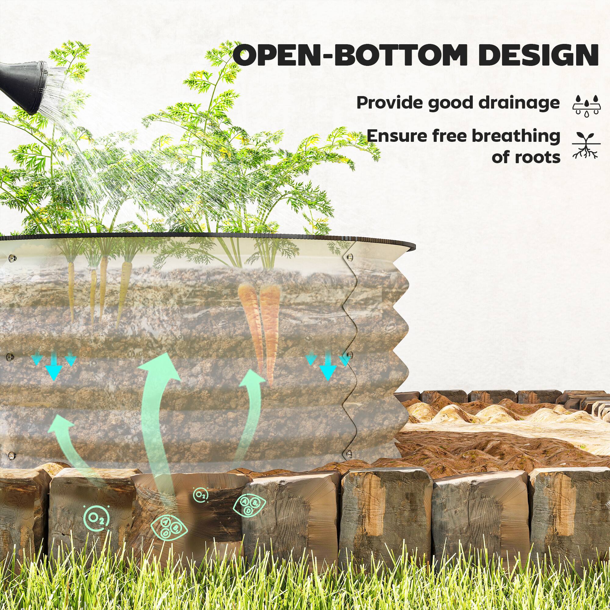 OPEN-BOTTOM DESIGN  
Provide good drainage  
Ensure free breathing of roots