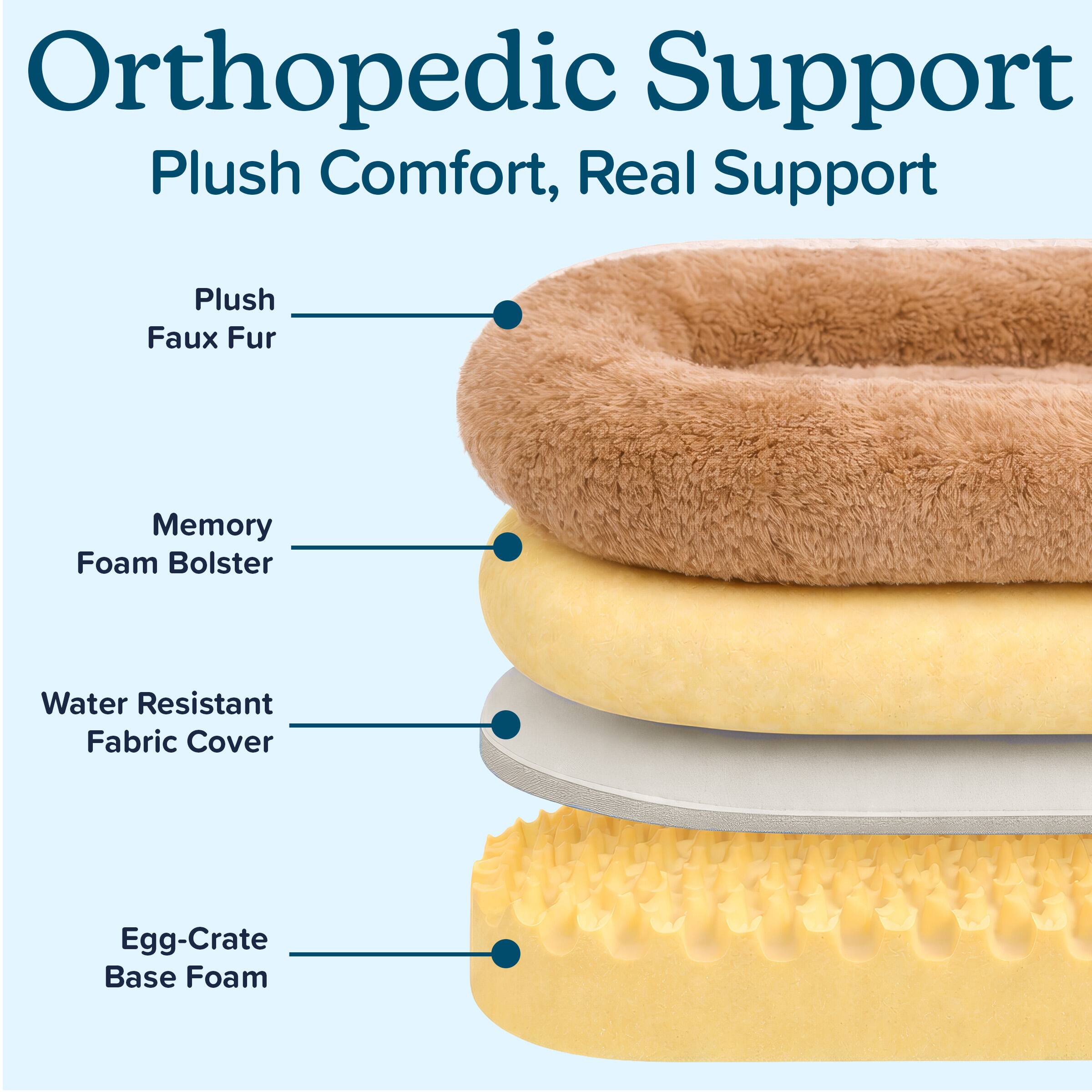 Orthopedic Support  
Plush Comfort, Real Support  

- Plush Faux Fur  
- Memory Foam Bolster  
- Water Resistant Fabric Cover  
- Egg-Crate Base Foam