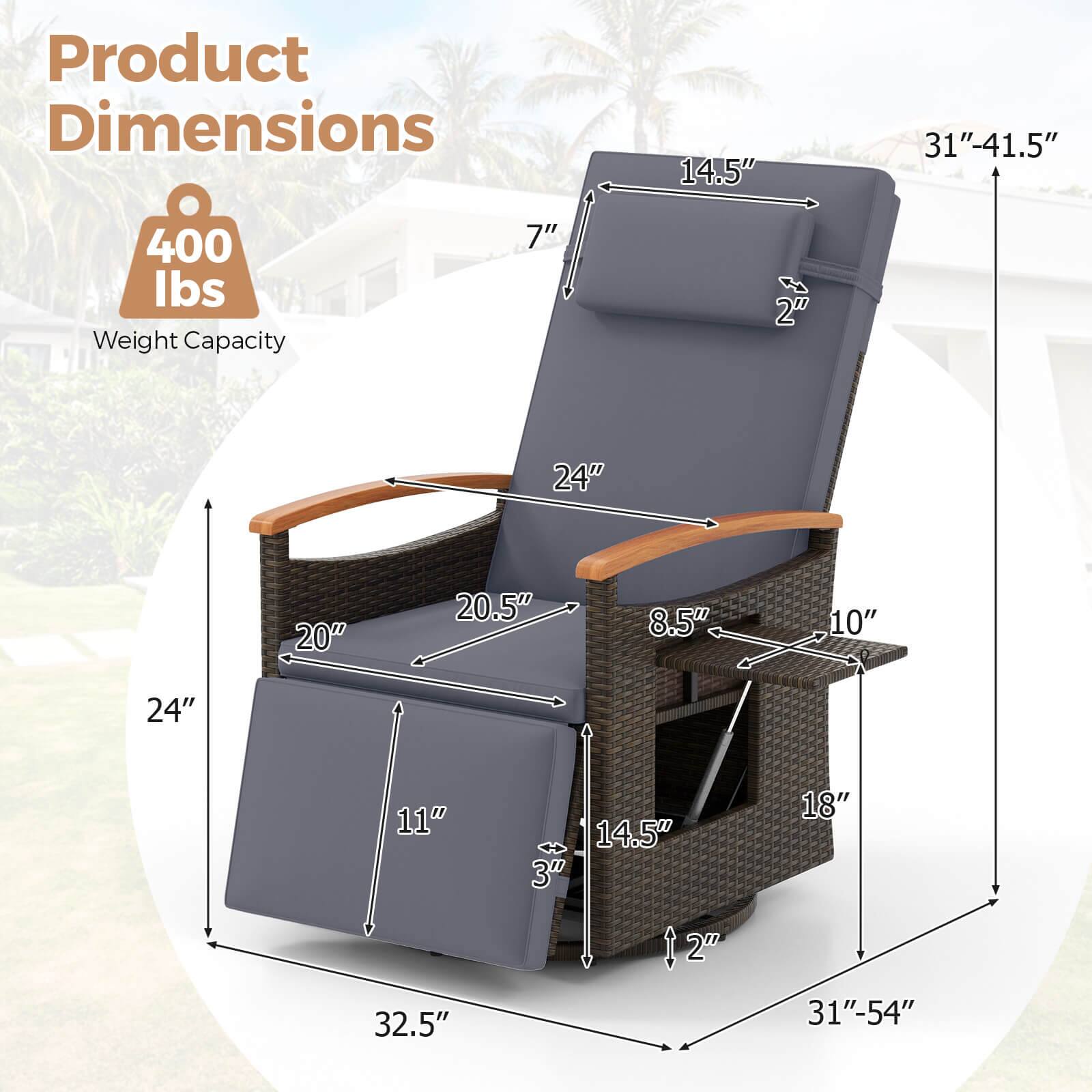 Product Dimensions 14.5" 31"-41.5" 400 lbs Weight Capacity 2" 24" 20" 20.5" 8.5" 10" 24" 11" 32.5" 14.5" 31"-54"
