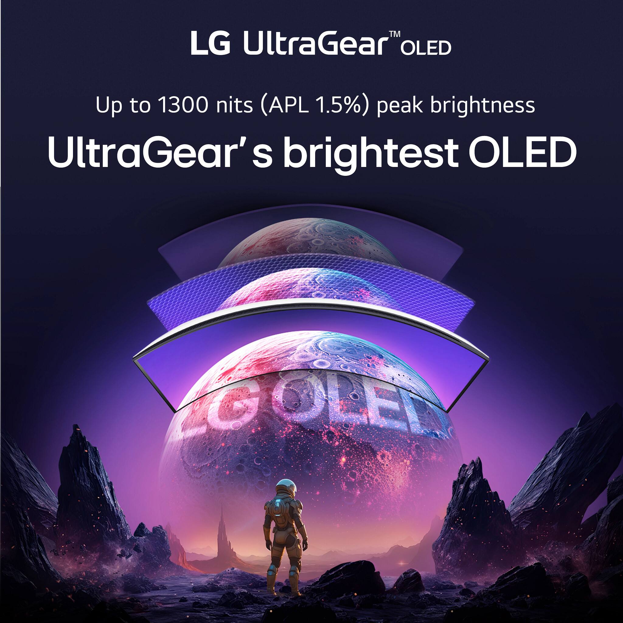 LG UltraGear™ OLED  
Up to 1300 nits (APL 1.5%) peak brightness  
UltraGear’s brightest OLED