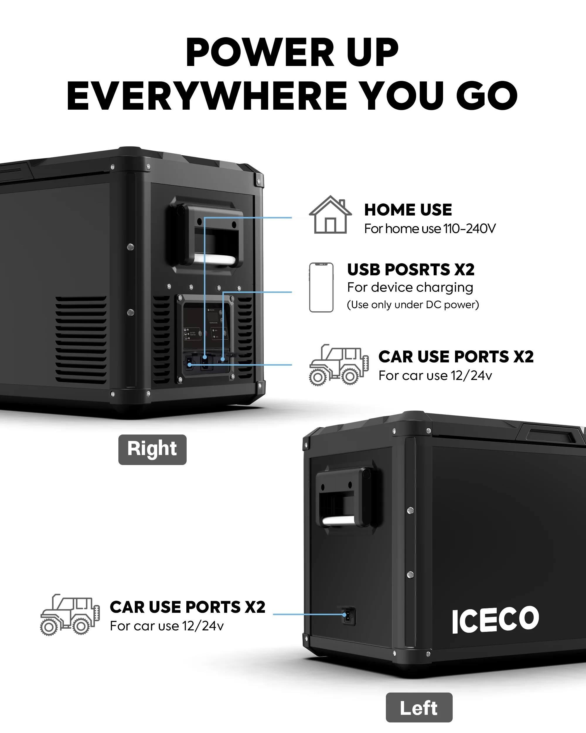 POWER UP EVERYWHERE YOU GO

HOME USE  
For home use 110-240V

USB PORTS X2  
For device charging  
(Use only under DC power)

CAR USE PORTS X2  
For car use 12/24v

CAR USE PORTS X2  
For car use 12/24v

Right

Left