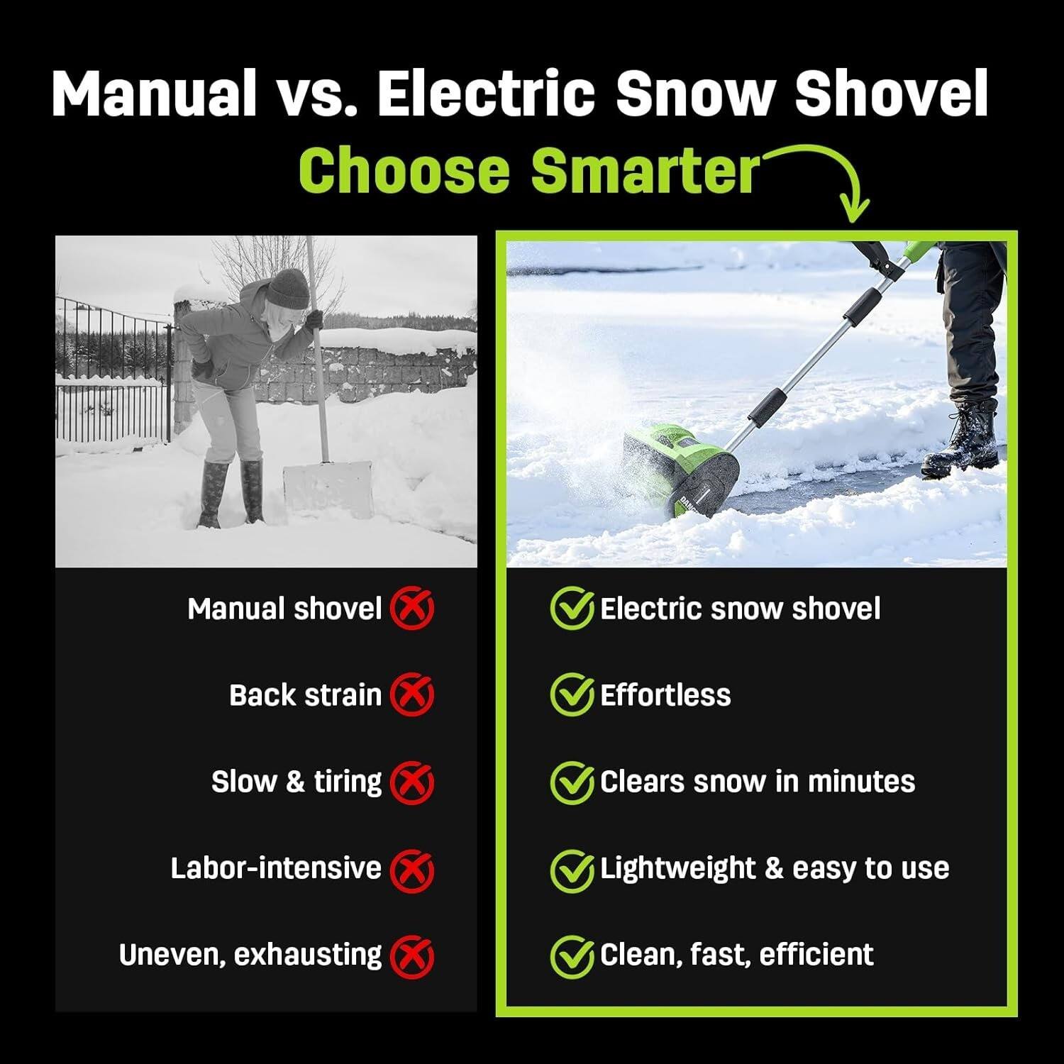 Manual vs. Electric Snow Shovel  
Choose Smarter  

Manual shovel  
- Back strain  
- Slow & tiring  
- Labor-intensive  
- Uneven, exhausting  

Electric snow shovel  
- Effortless  
- Clears snow in minutes  
- Lightweight & easy to use  
- Clean, fast, efficient