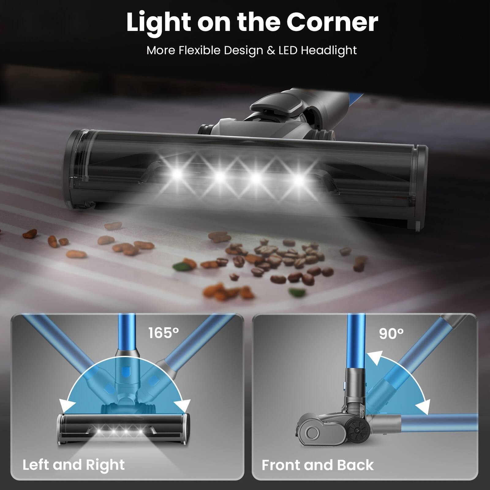 Light on the Corner  
More Flexible Design & LED Headlight  

165°  
Left and Right  

90°  
Front and Back