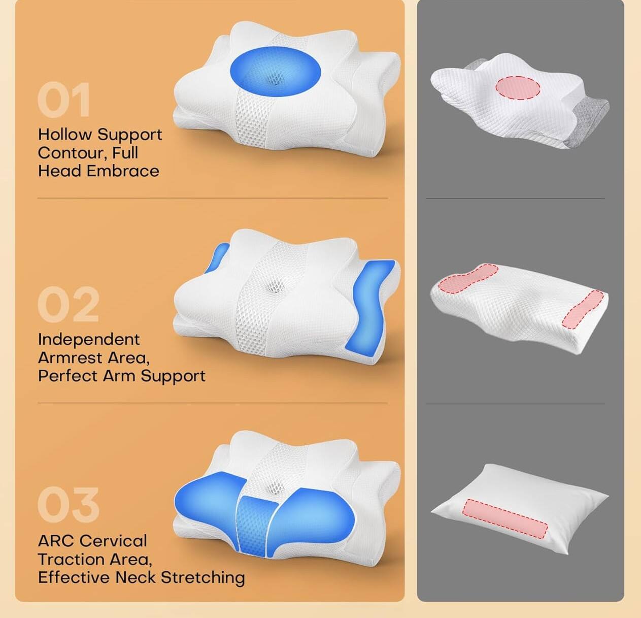 01 Hollow Support Contour, Full Head Embrace  
02 Independent Armrest Area, Perfect Arm Support  
03 ARC Cervical Traction Area, Effective Neck Stretching