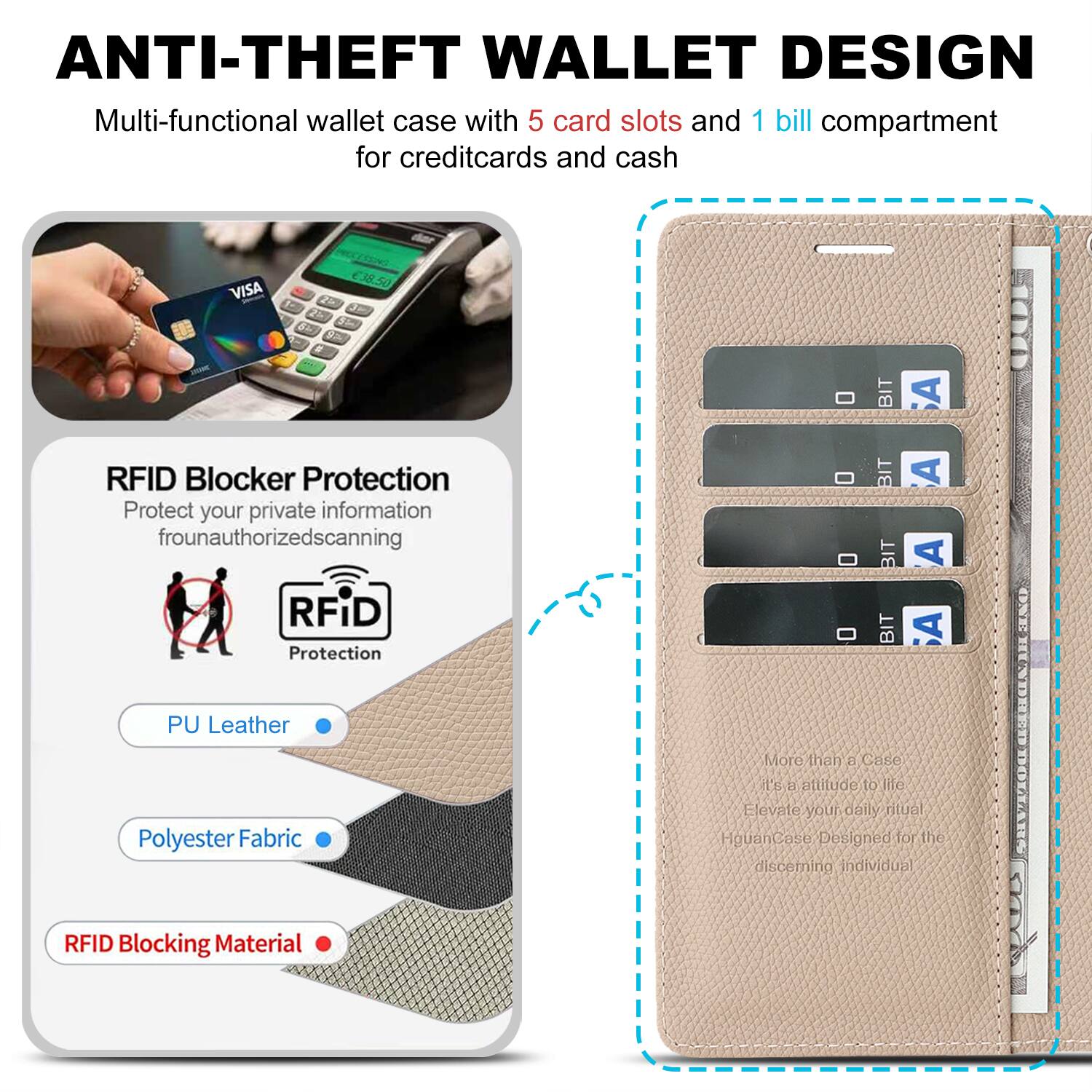 ANTI-THEFT WALLET DESIGN

Multi-functional wallet case with 5 card slots and 1 bill compartment for creditcards and cash

RFID Blocker Protection
Protect your private information from unauthorized scanning

PU Leather
Polyester Fabric
RFID Blocking Material

More than a Case
it's an attitude to life
Elevate your daily ritual
HguanCase
Designed for the discerning individual