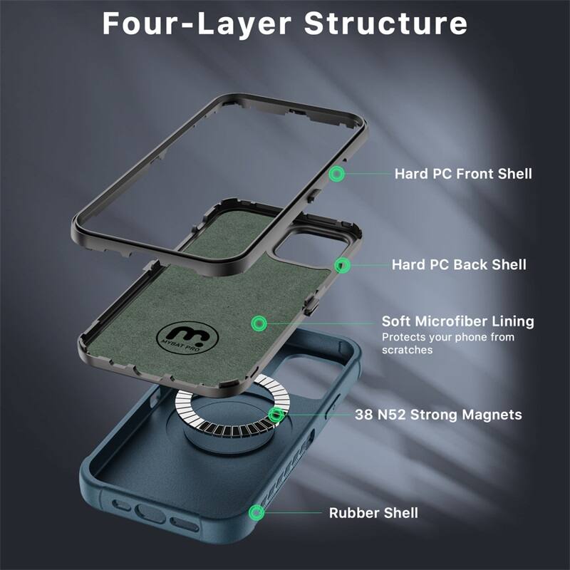 Four-Layer Structure
Hard PC Front Shell
Hard PC Back Shell
Soft Microfiber Lining
Protects your phone from scratches
38 N52 Strong Magnets
Rubber Shell