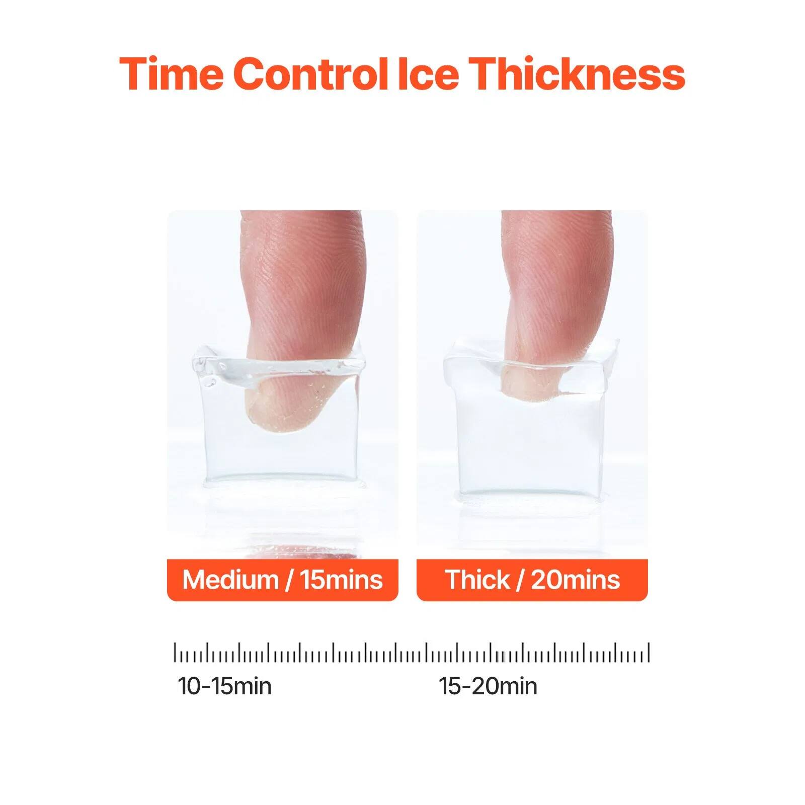 Time Control Ice Thickness

Medium / 15mins

Thick / 20mins

10-15min

15-20min