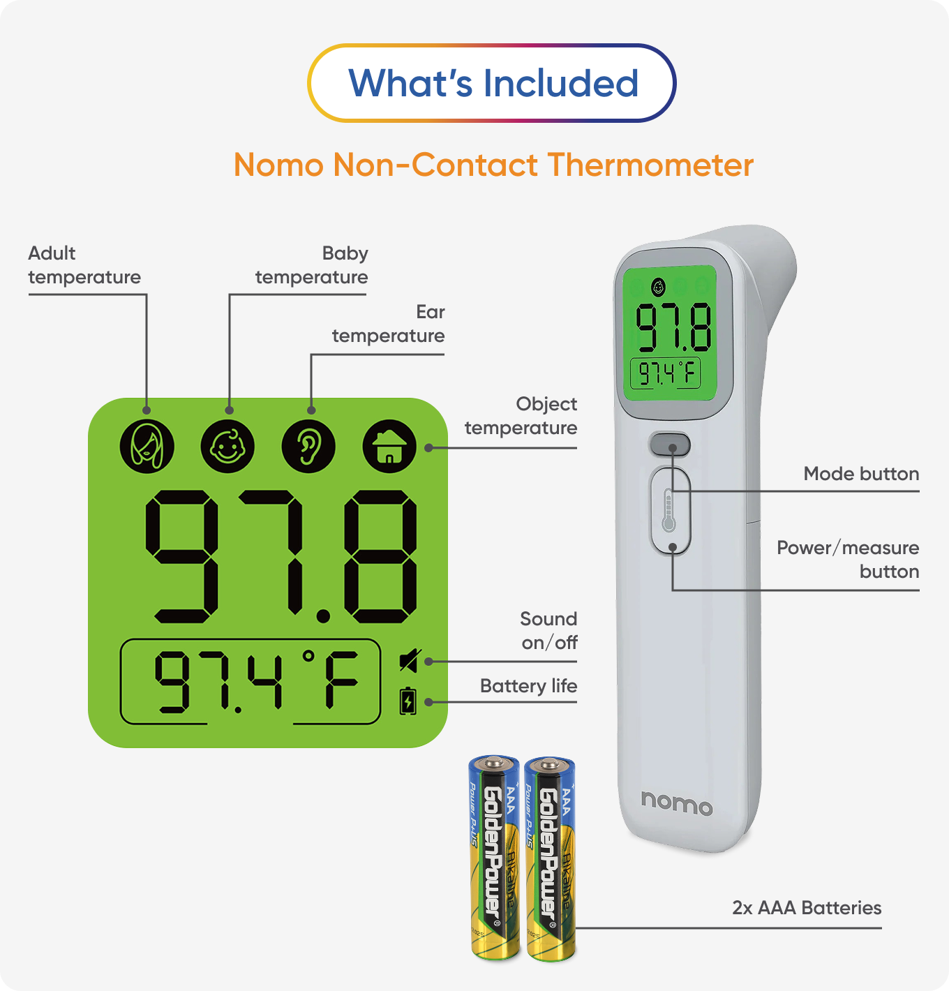 What's Included

Nomo Non-Contact Thermometer

- Adult temperature
- Baby temperature
- Ear temperature
- Object temperature
- Sound on/off
- Battery life
- Mode button
- Power/measure button
- 2x AAA Batteries

97.8
97.4°F

GoldenPower AAA
GoldenPower AAA
